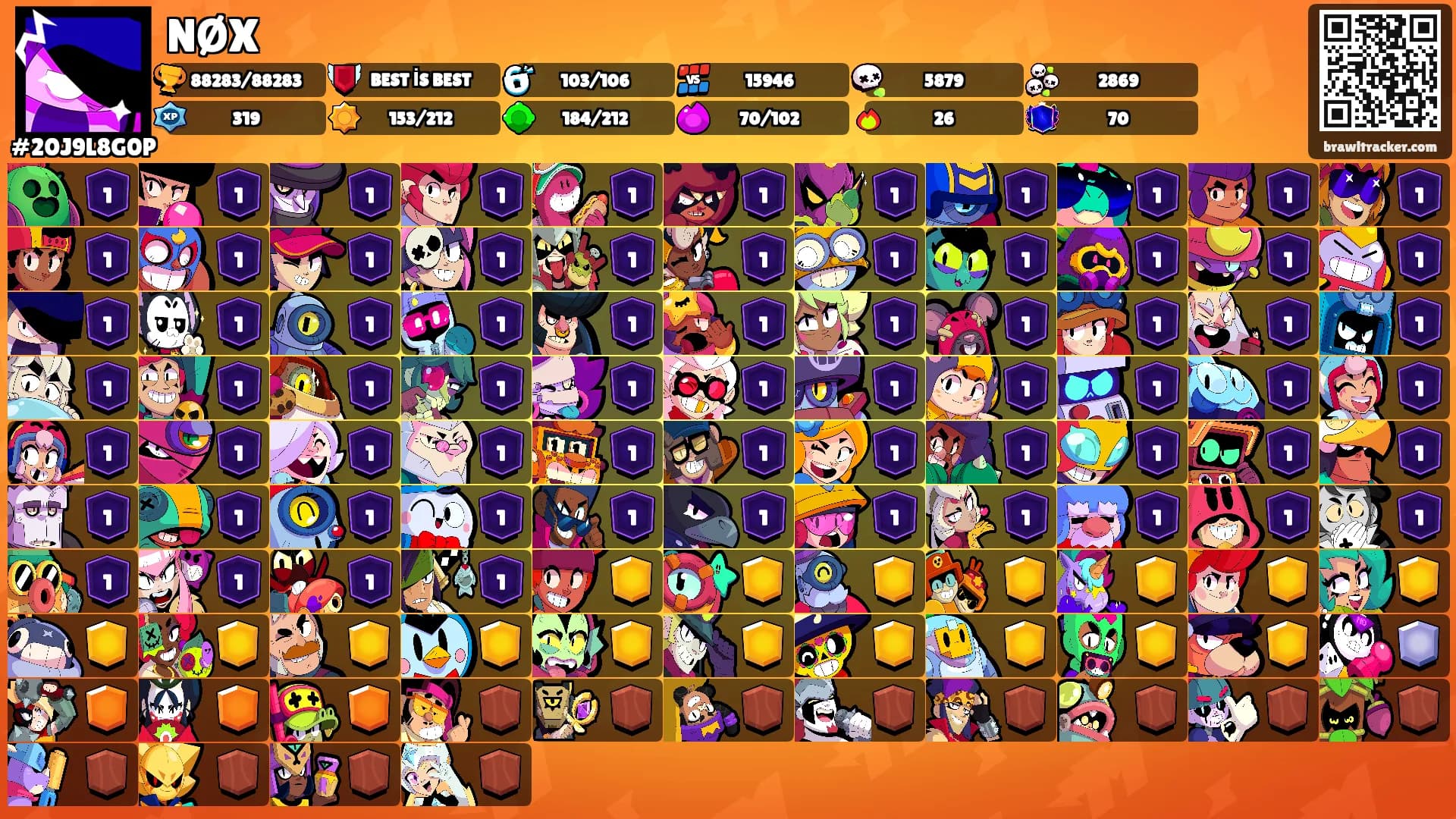 NØX's Ranks