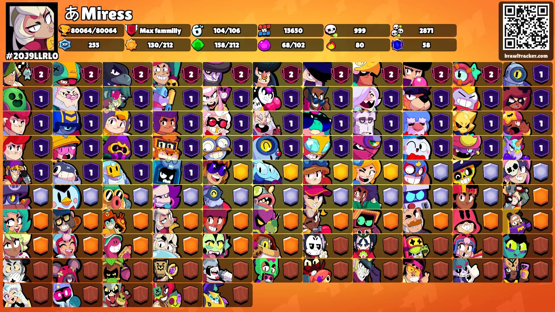 あMiress's Ranks