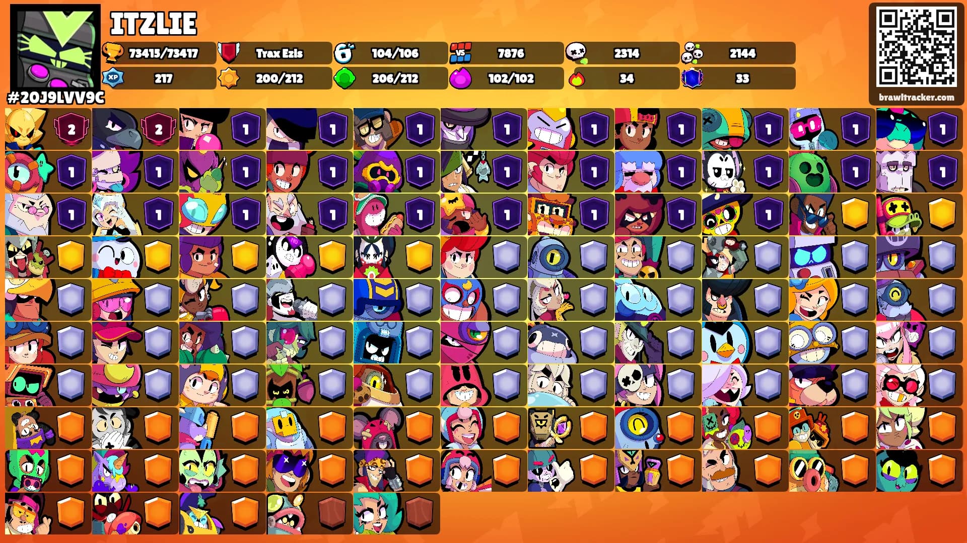ITZLIE's Ranks