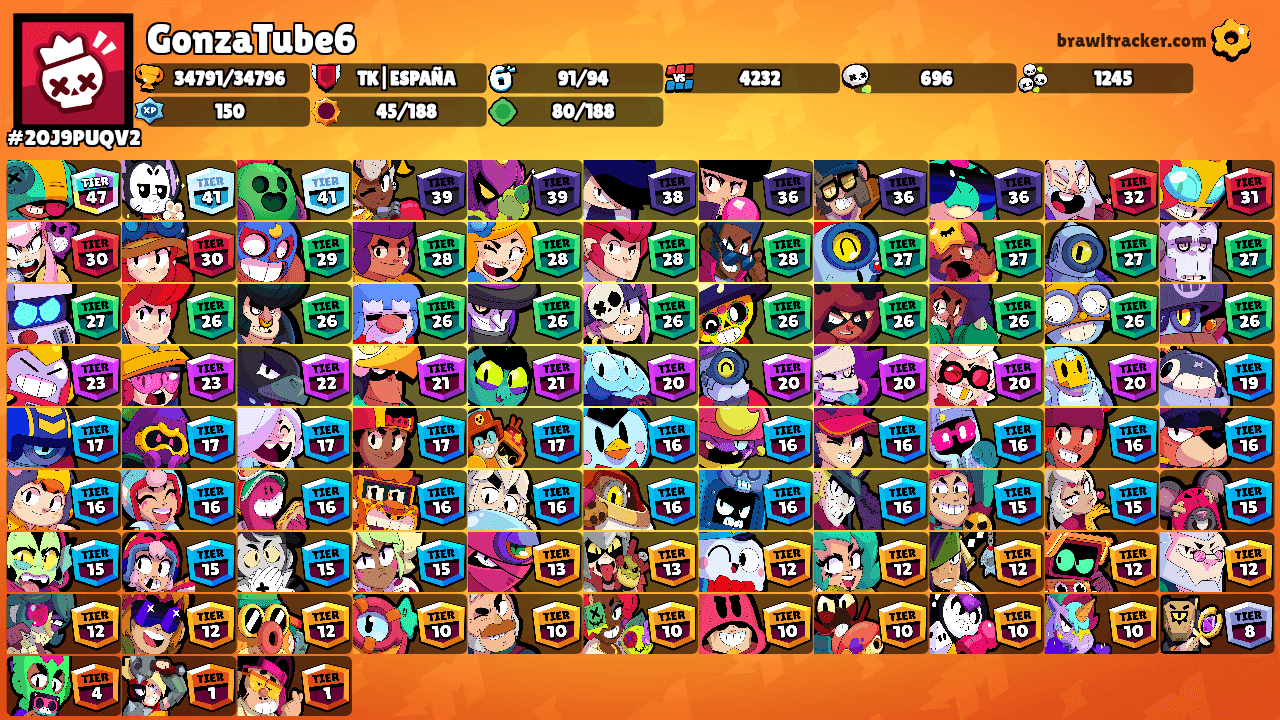 GonzaTube6's Ranks
