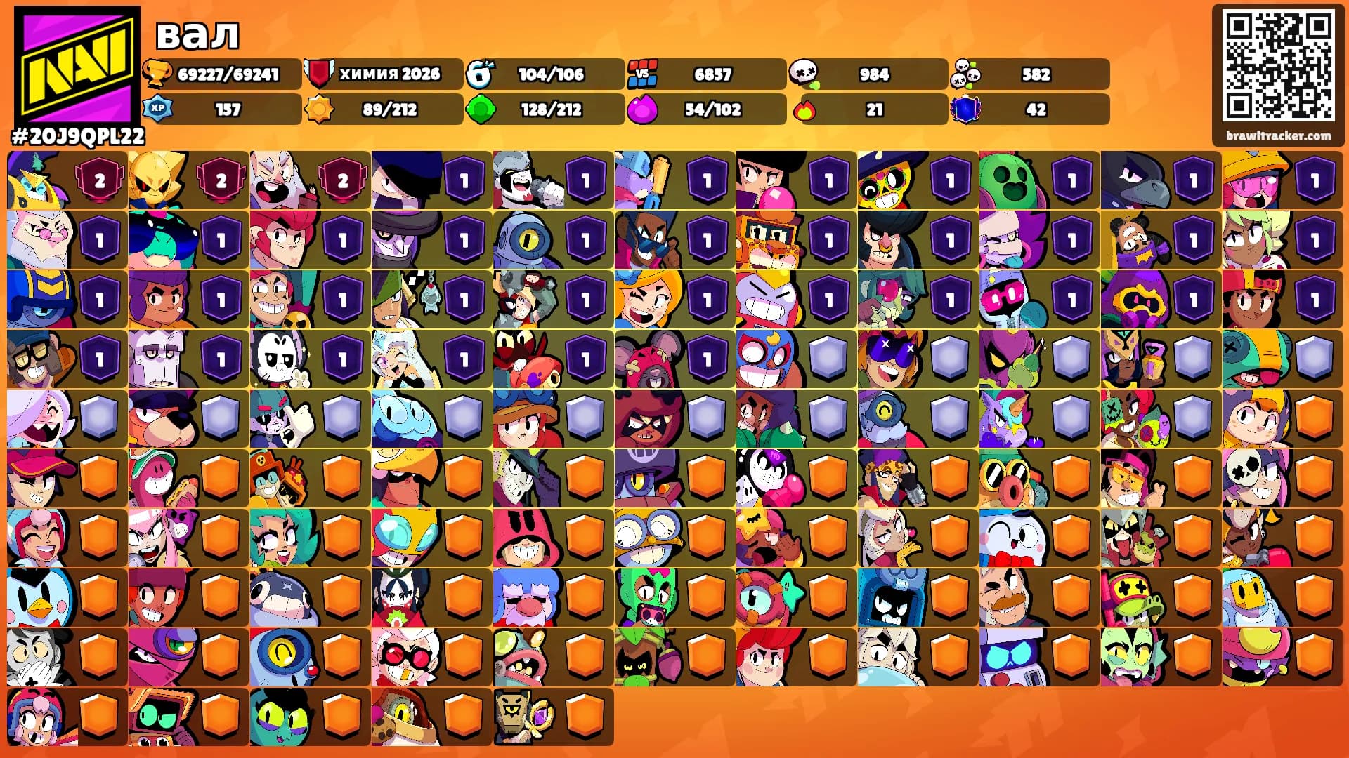 вал's Ranks