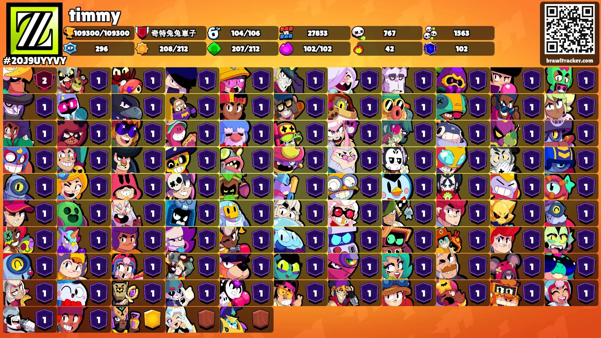 timmy's Ranks