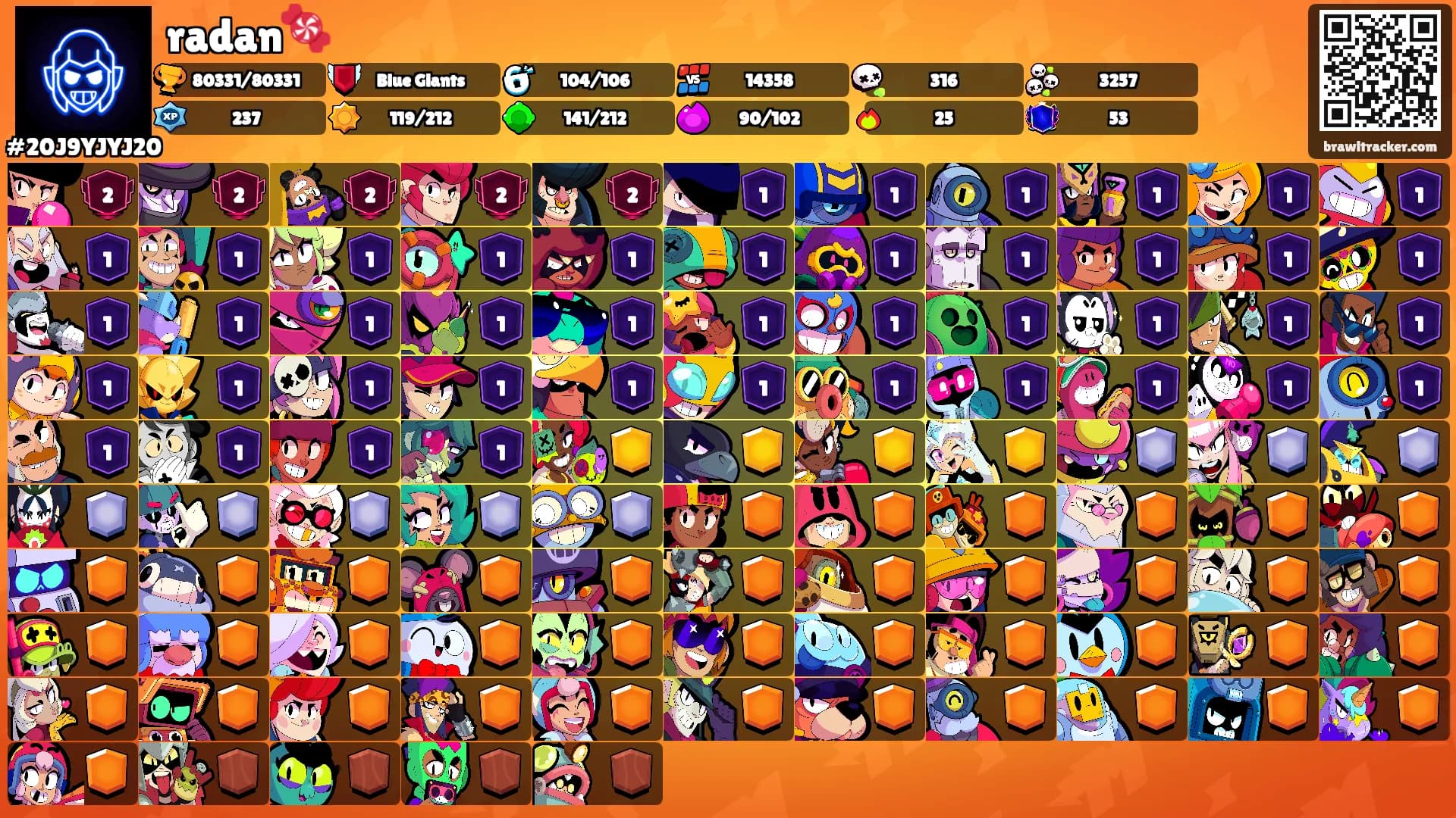 radan🍬's Ranks