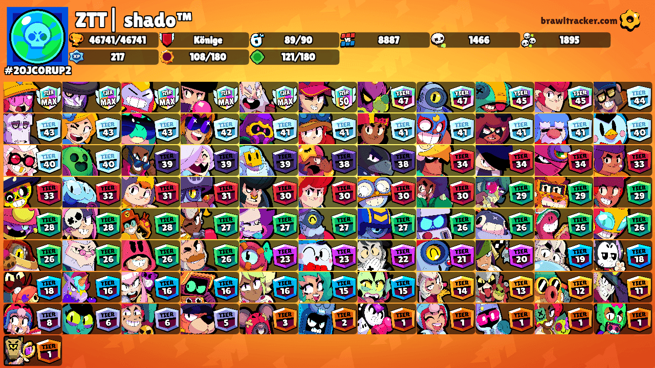 ZTT| shado™'s Ranks
