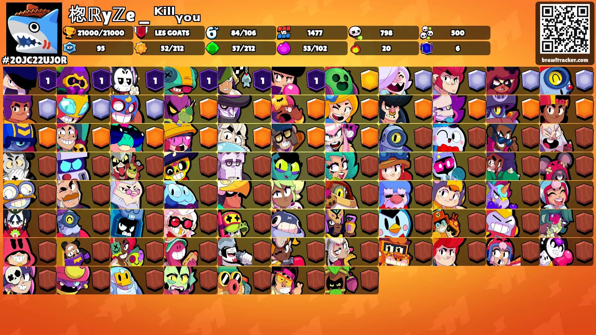 楤ℝyℤe _ ᴷⁱˡˡᵧₒᵤ's Ranks