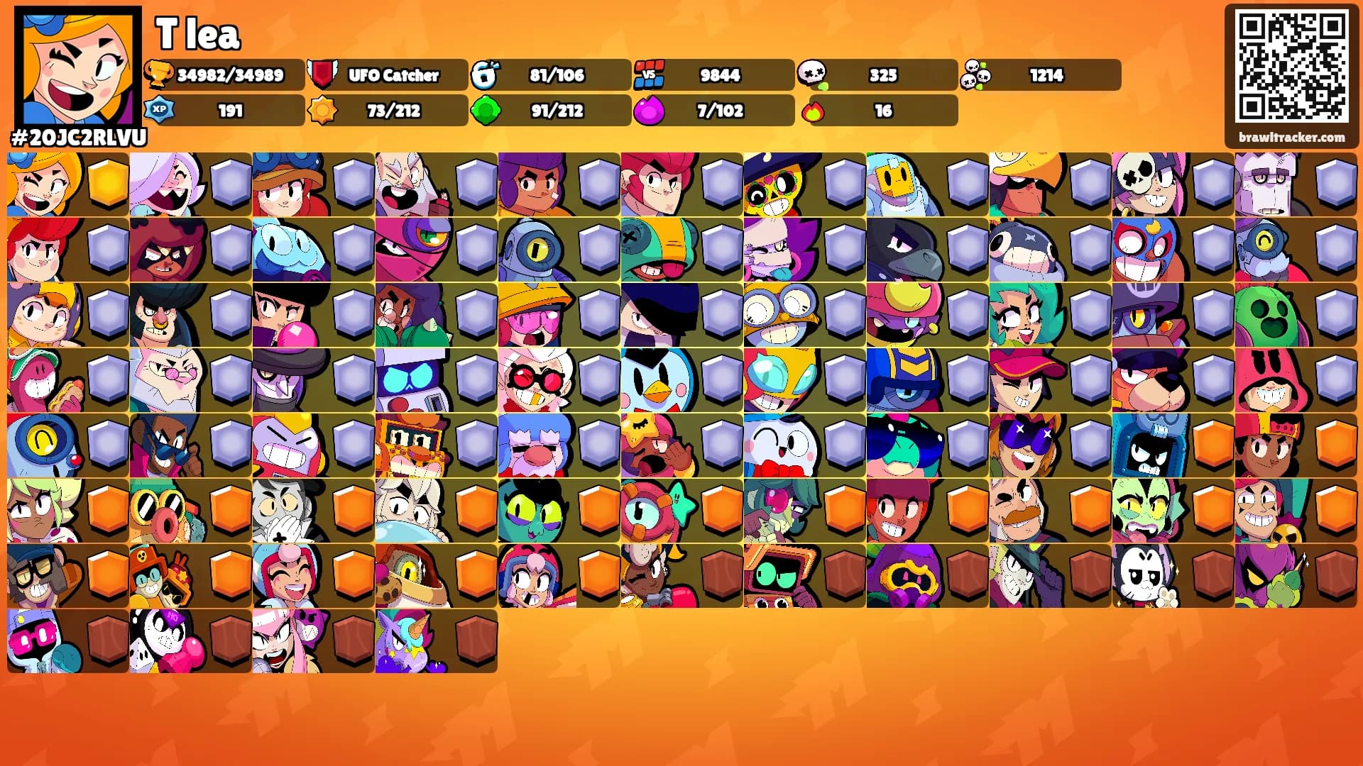 T lea's Ranks