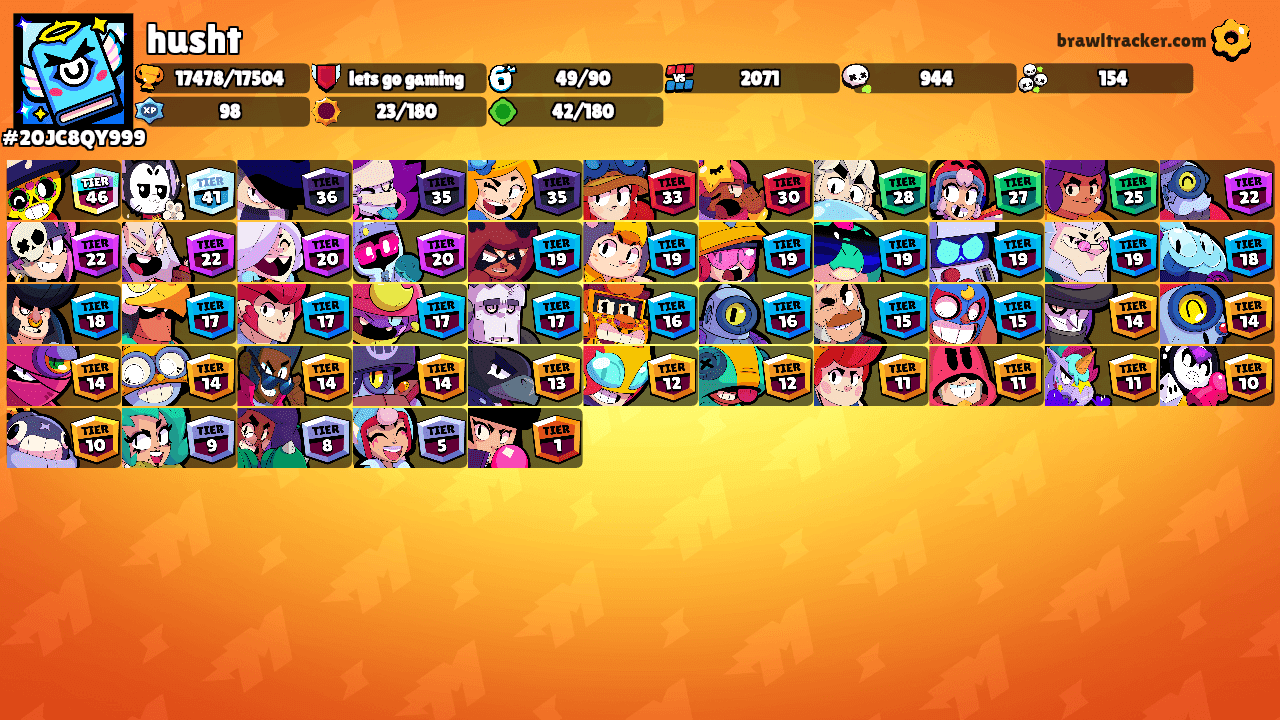husht's Ranks