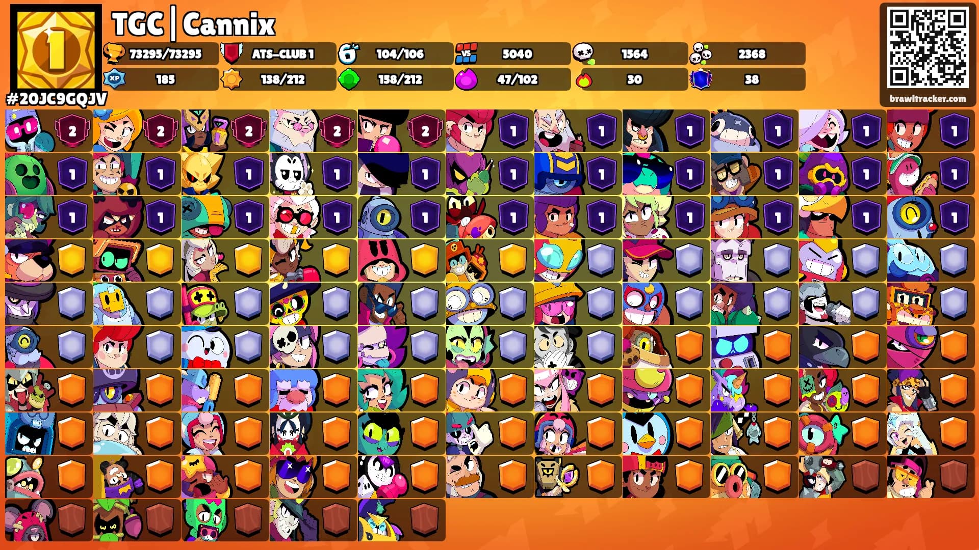 TGC|Cannix's Ranks