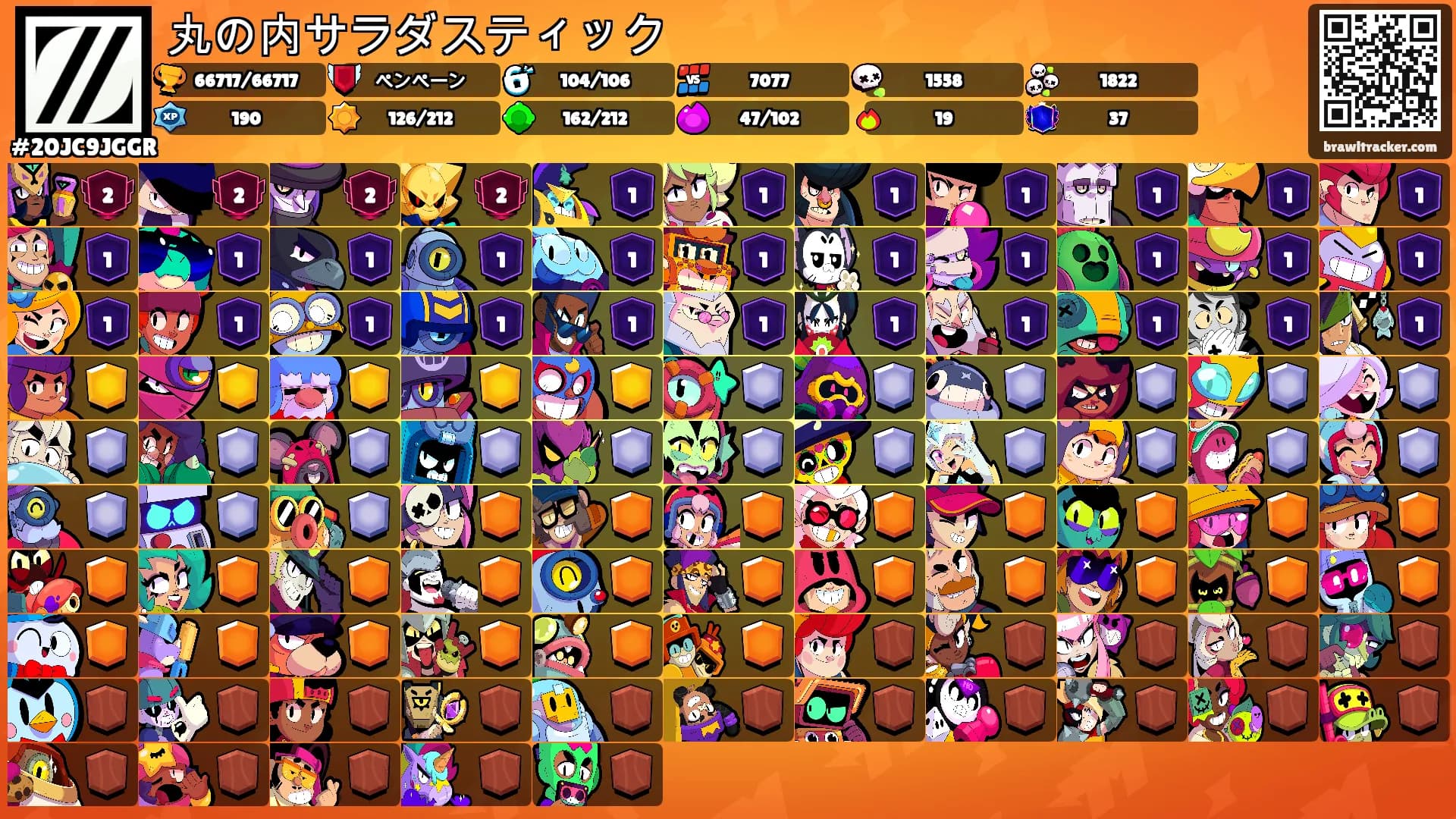 丸の内サラダスティック's Ranks