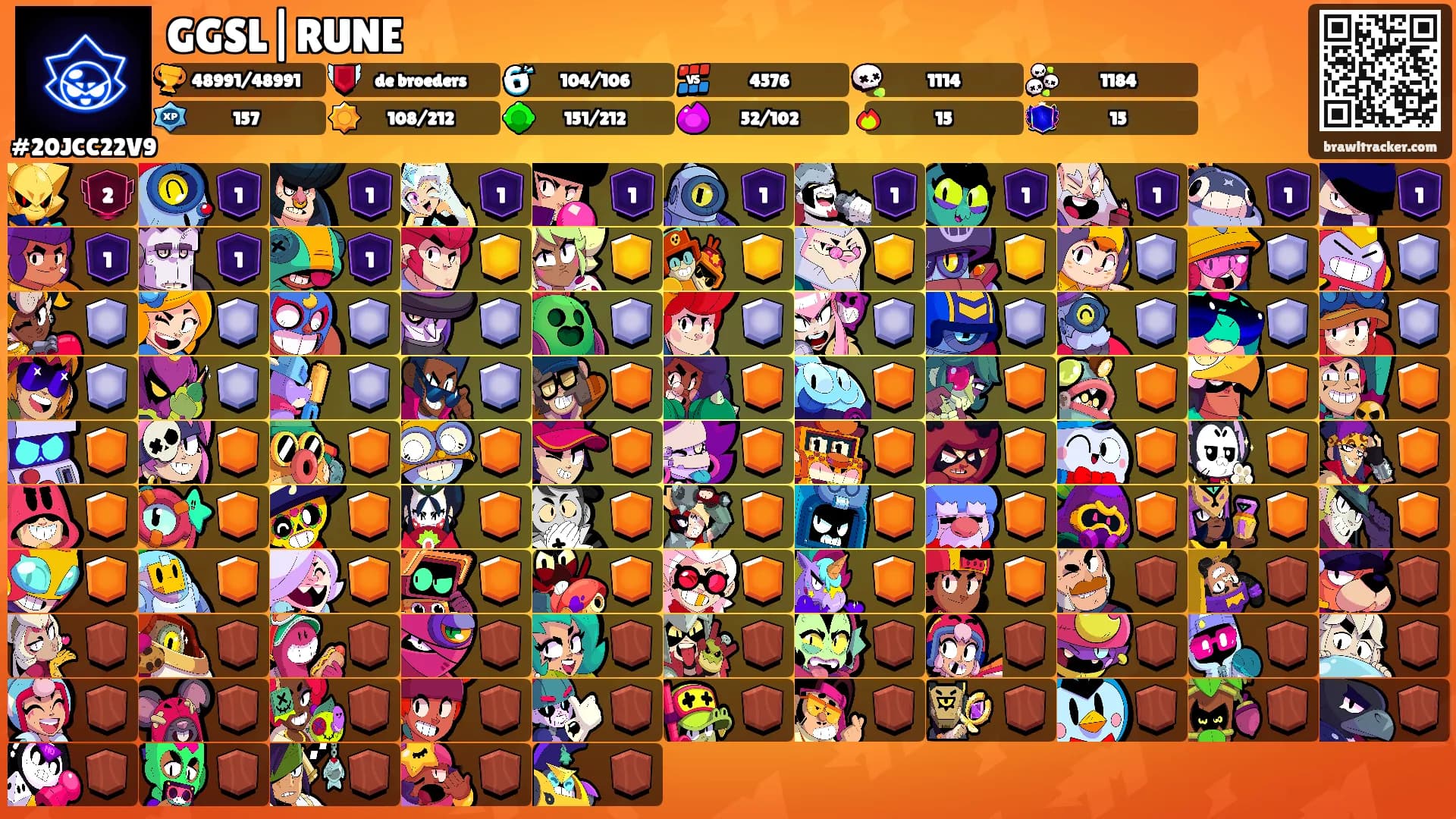 GGSL|RUNE's Ranks