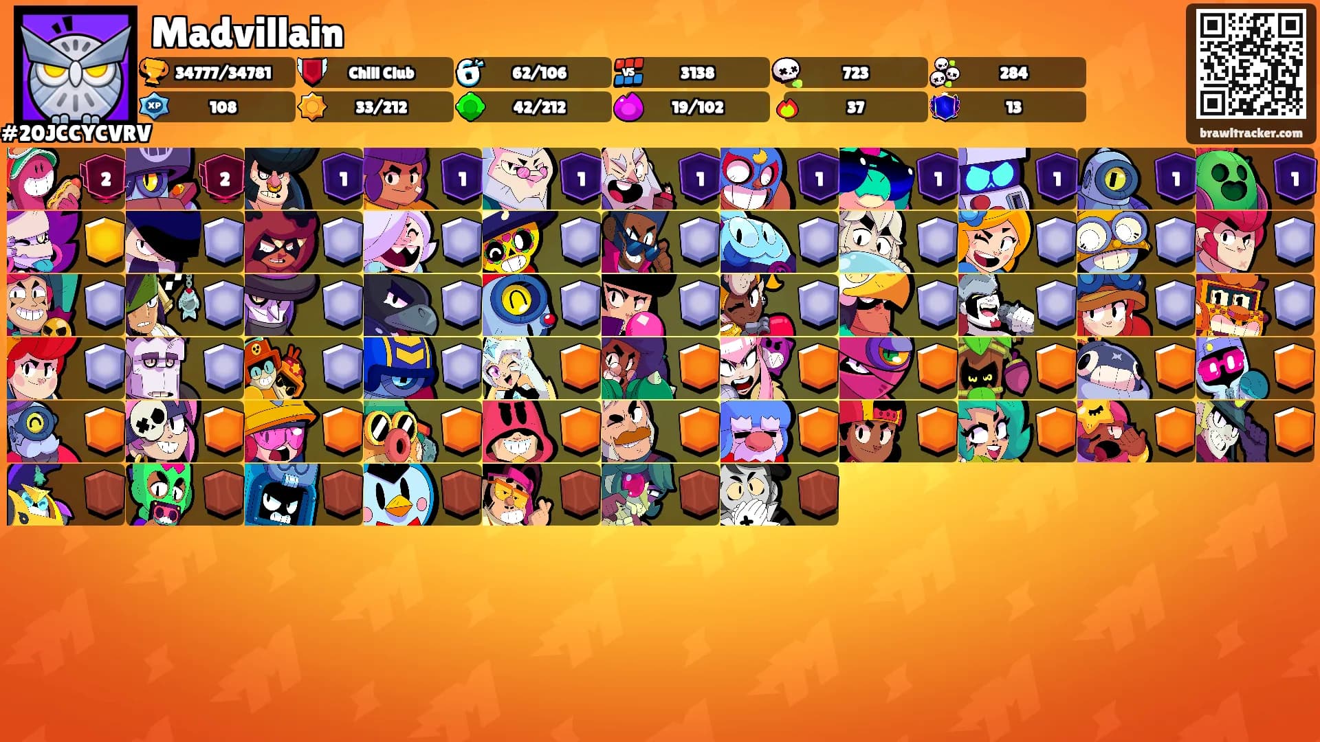 Madvillain's Ranks