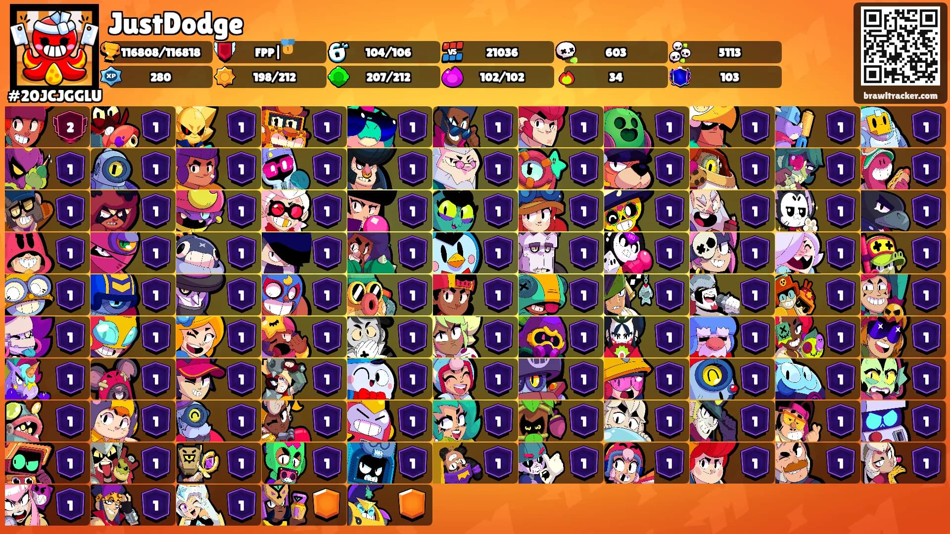 JustDodge's Ranks