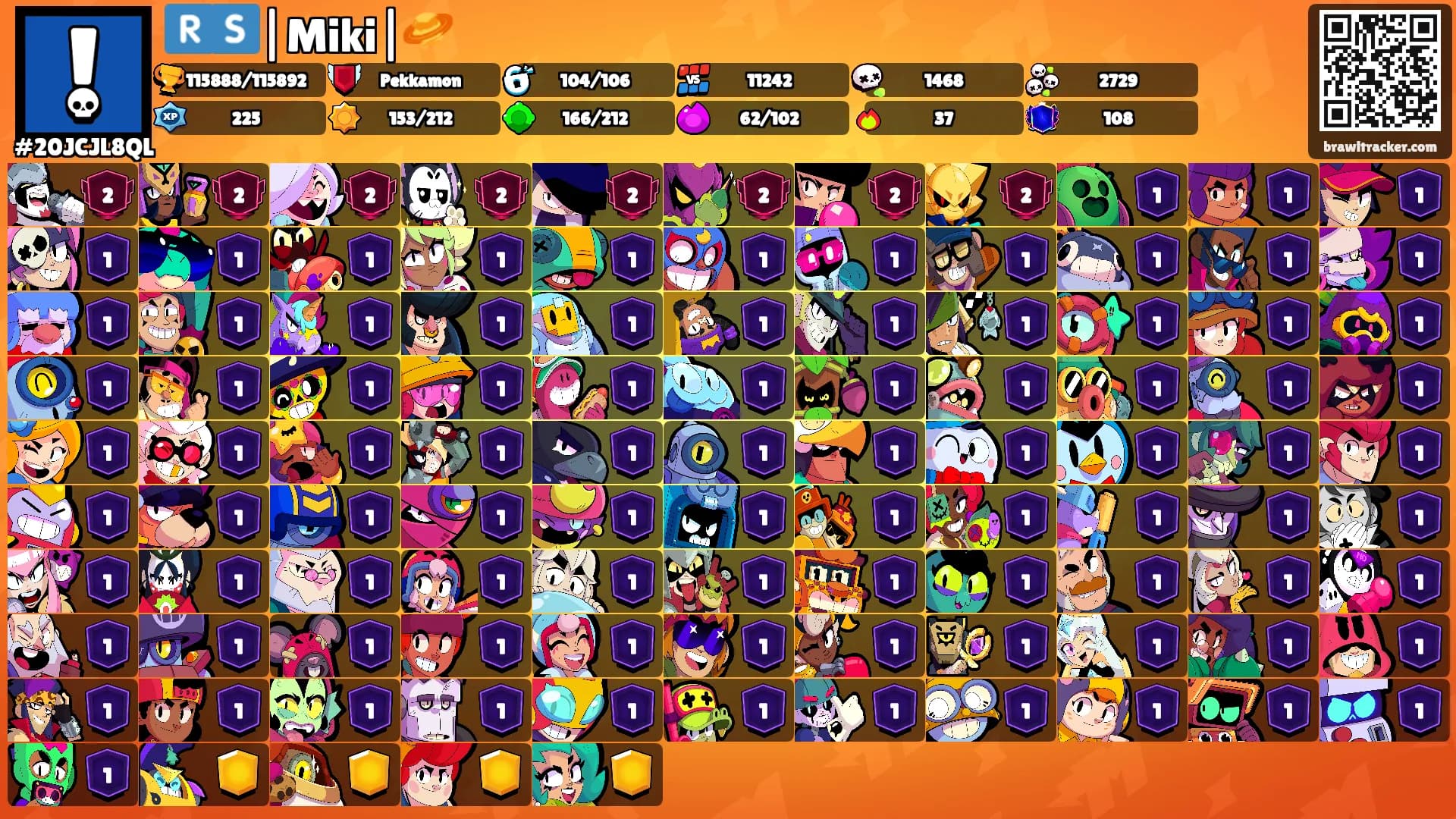 🇷🇸|Miki|🪐's Ranks