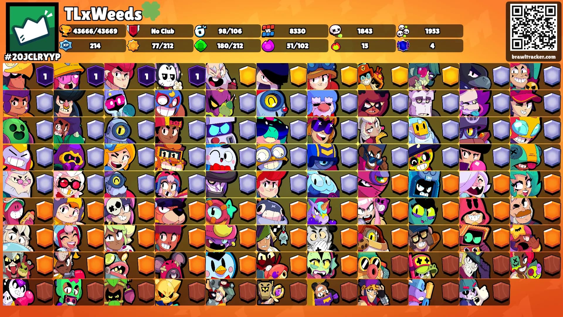 TLxWeeds🍀's Ranks