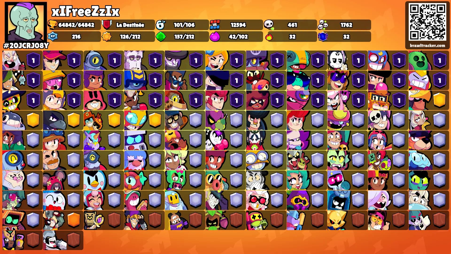 xIFreeZzIx's Ranks