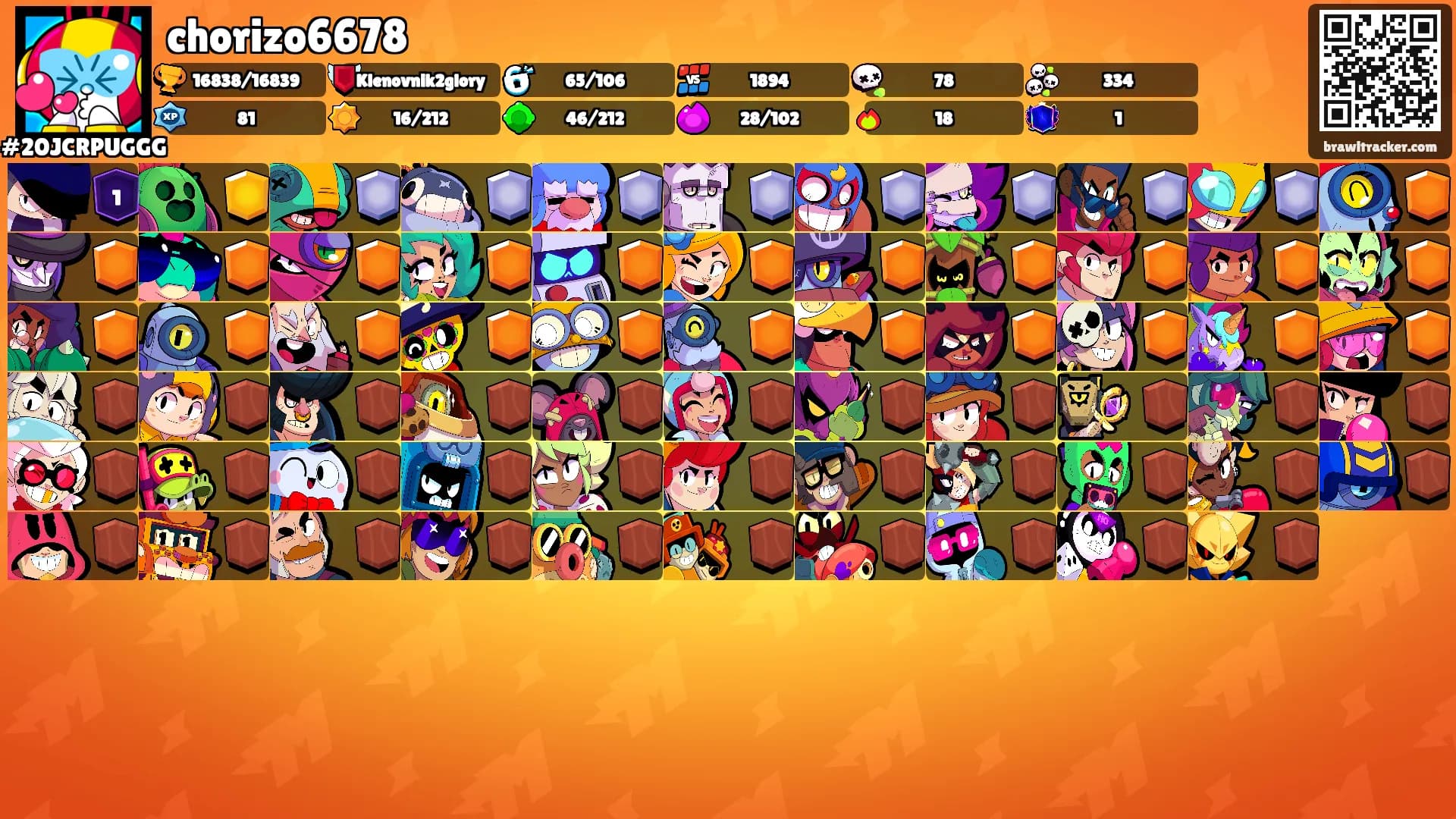 chorizo6678's Ranks