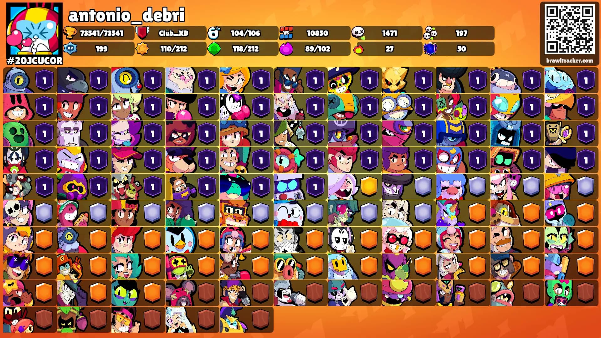 antonio_debri's Ranks
