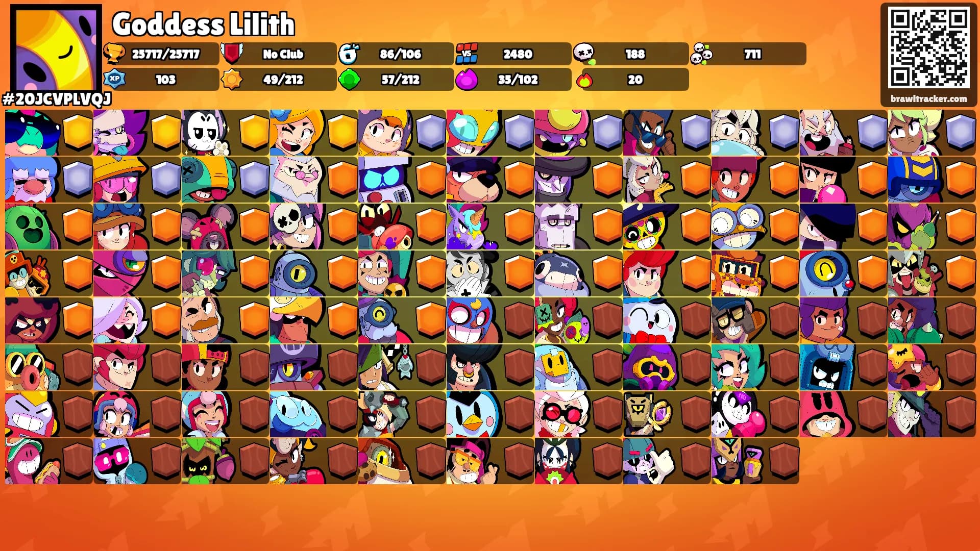 Goddess Lilith's Ranks