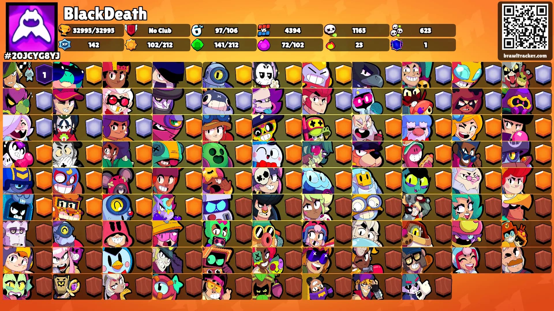 BlackDeath's Ranks