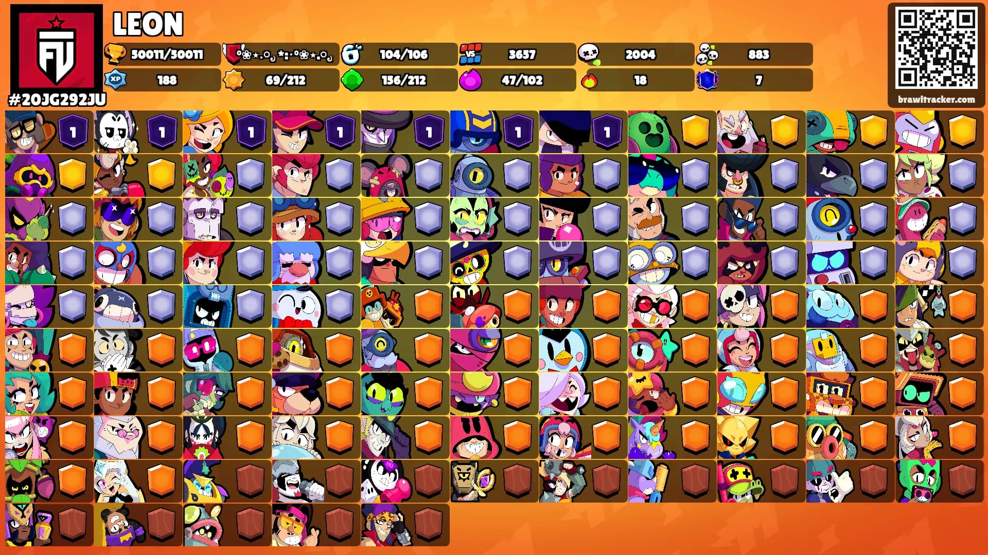 LEON's Ranks