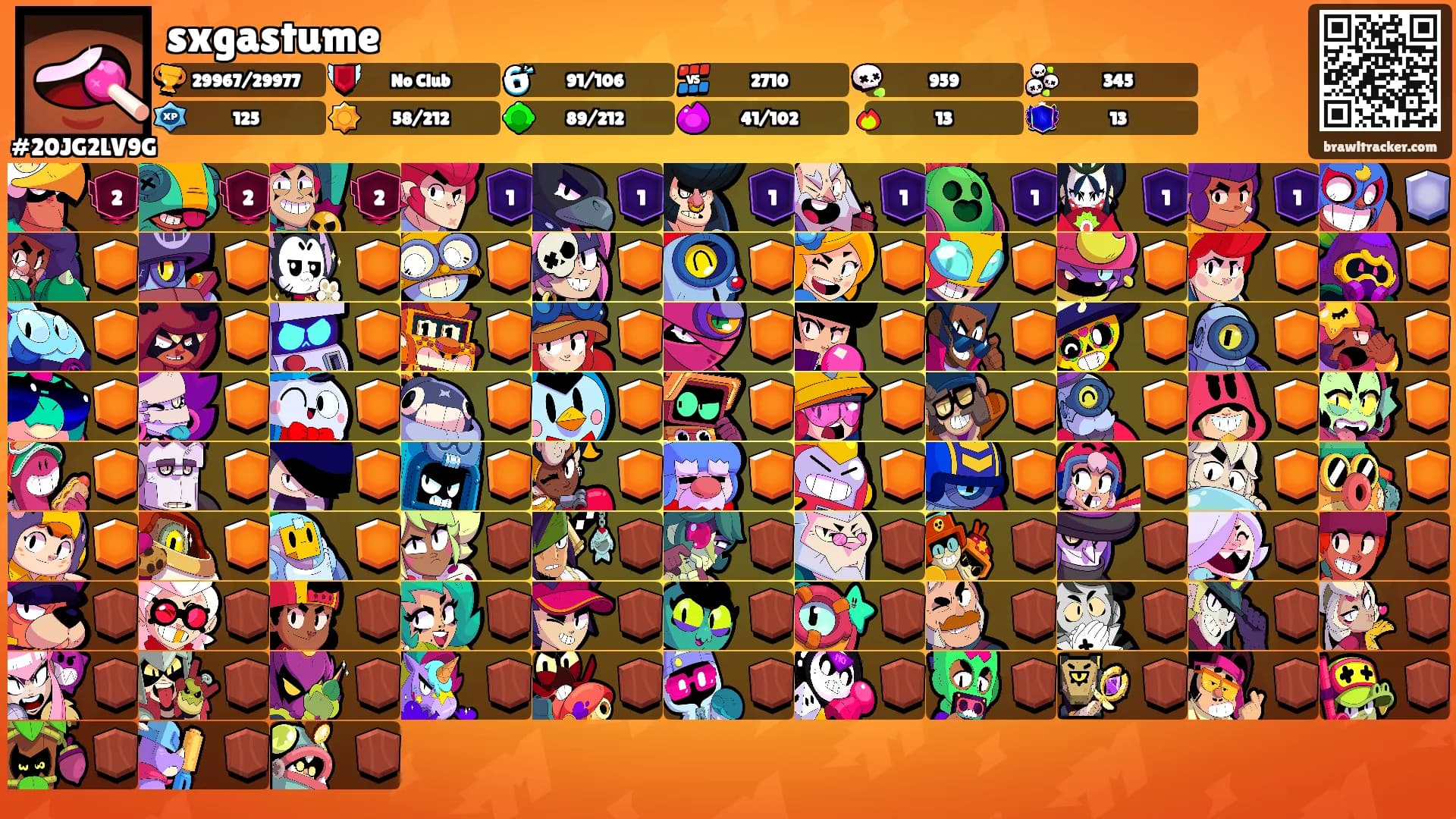 sxgastume's Ranks