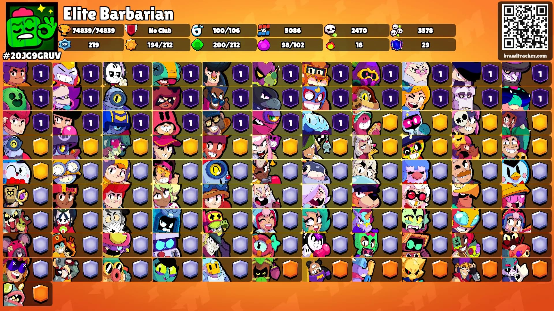 Elite Barbarian's Ranks
