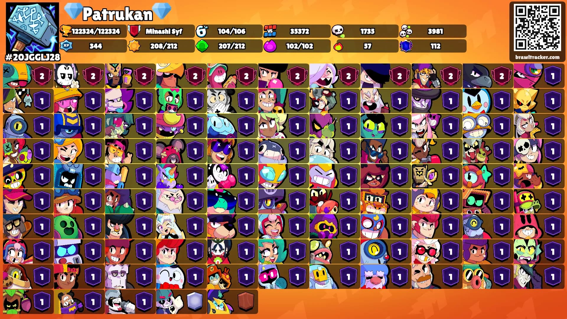 💎Patrukan💎's Ranks