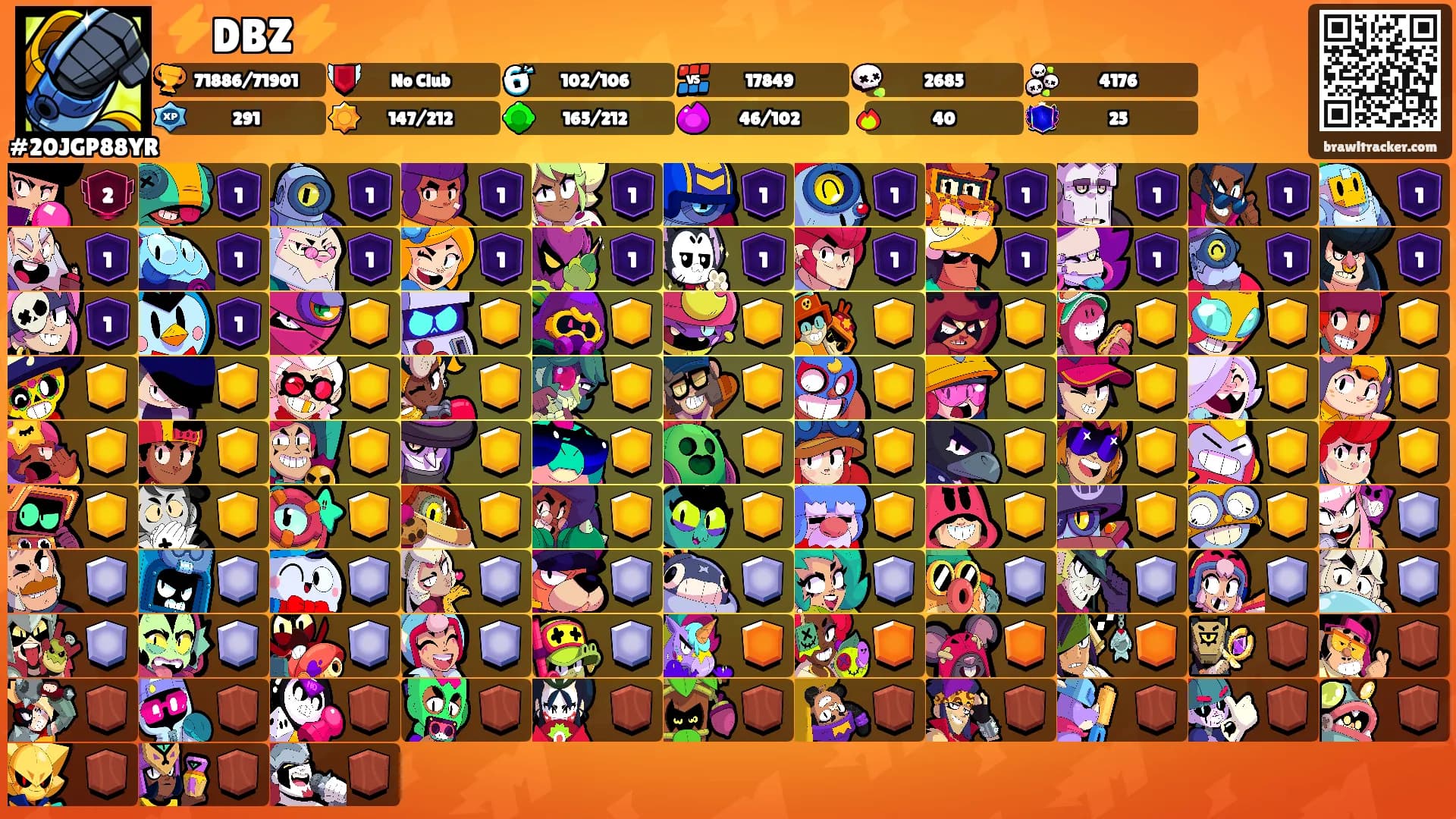 ⚡DBZ⚡'s Ranks