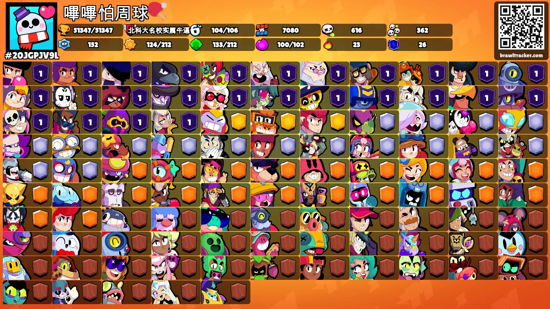 嗶嗶怕周球🏓's Ranks