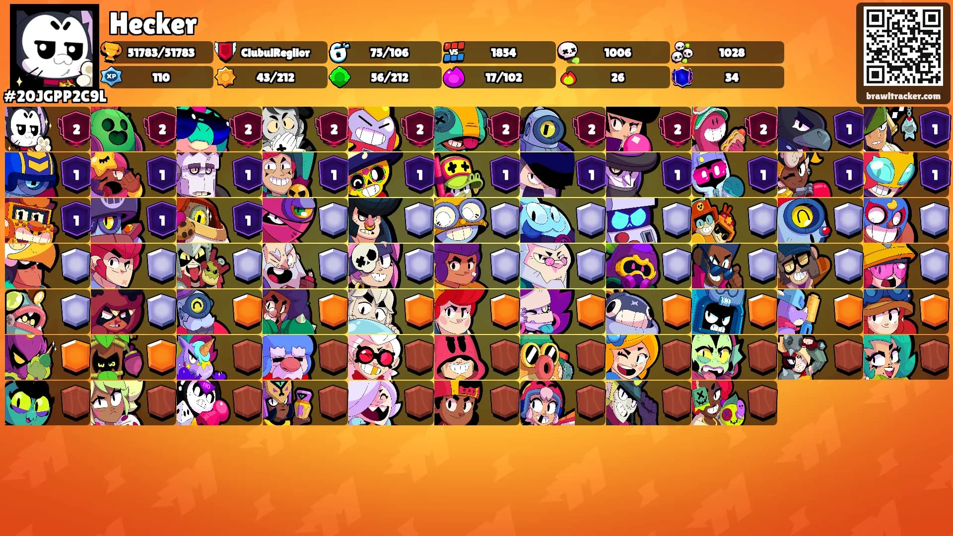Hecker's Ranks