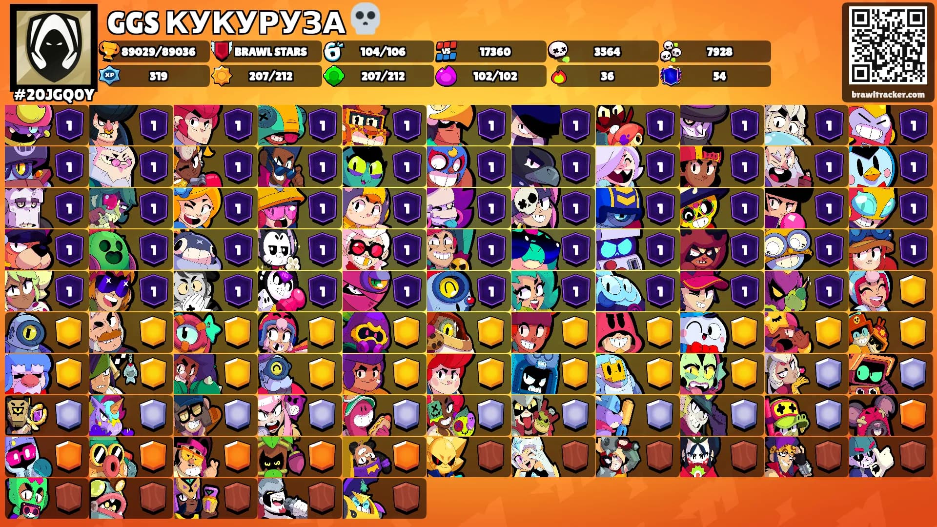 GGS КУКУРУЗА 💀's Ranks