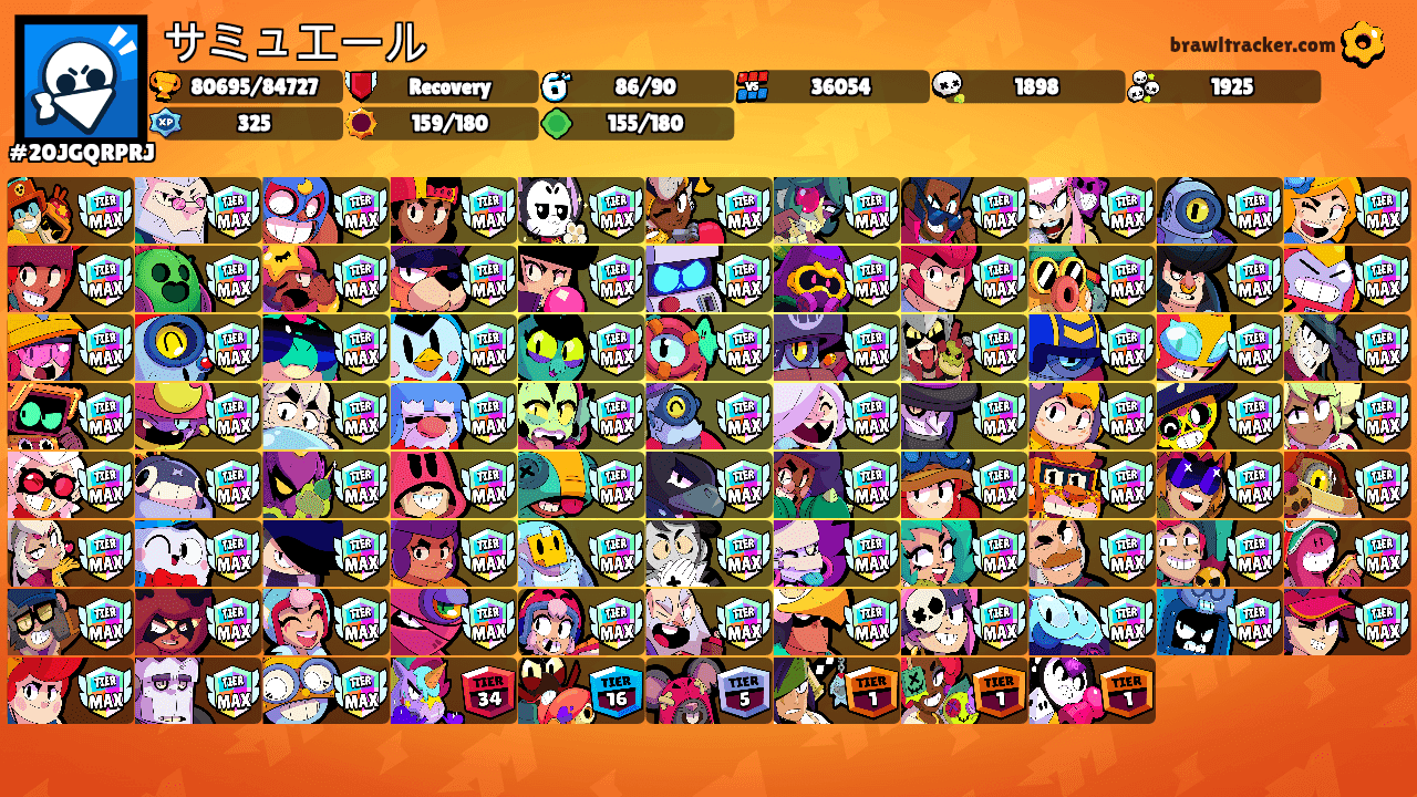 サミュエール's Ranks