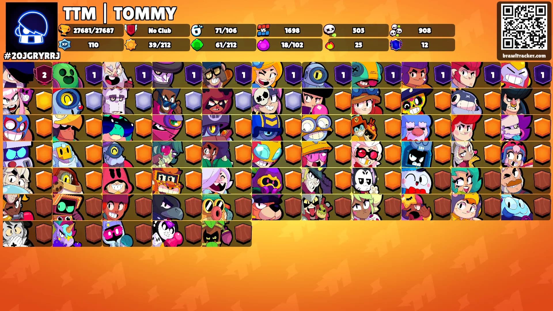 TTM | TOMMY's Ranks