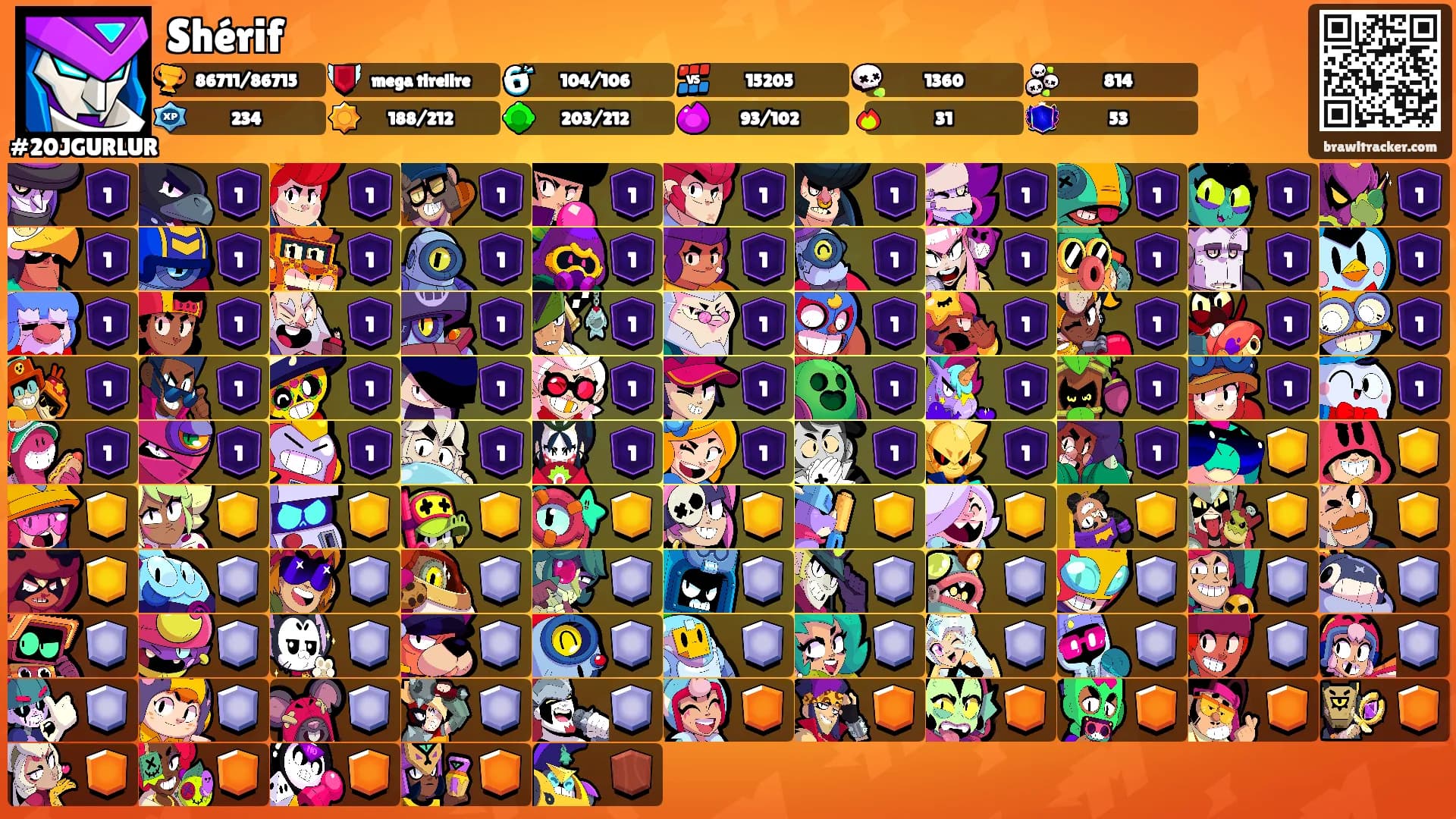 Shérif's Ranks