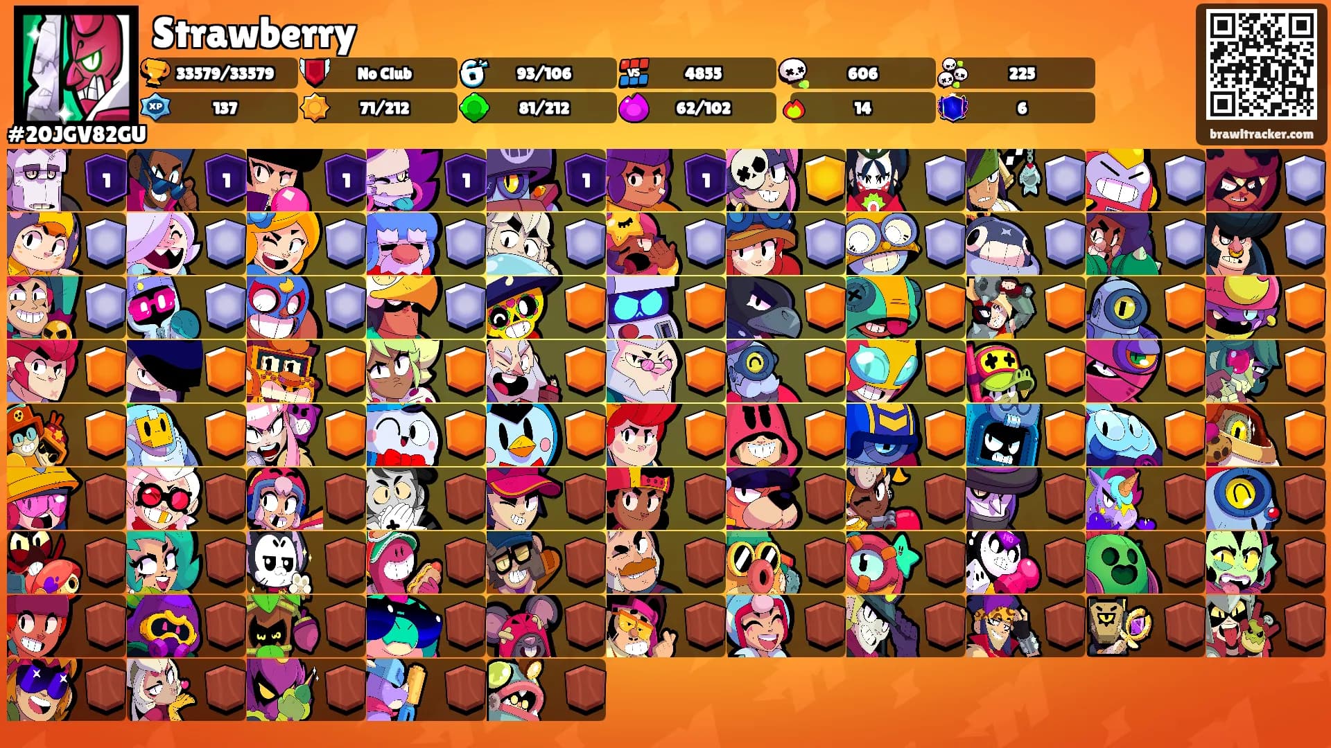Strawberry's Ranks