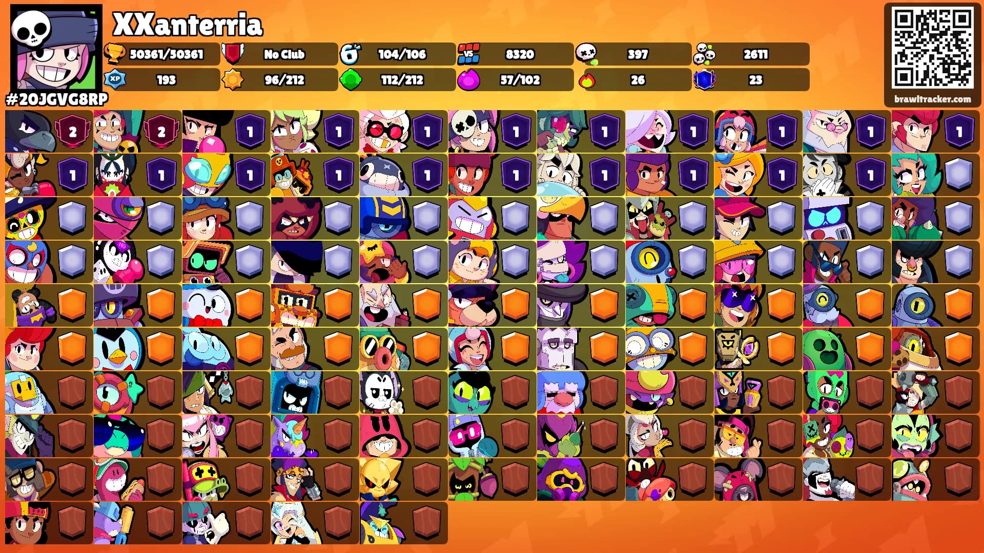 XXanterria's Ranks