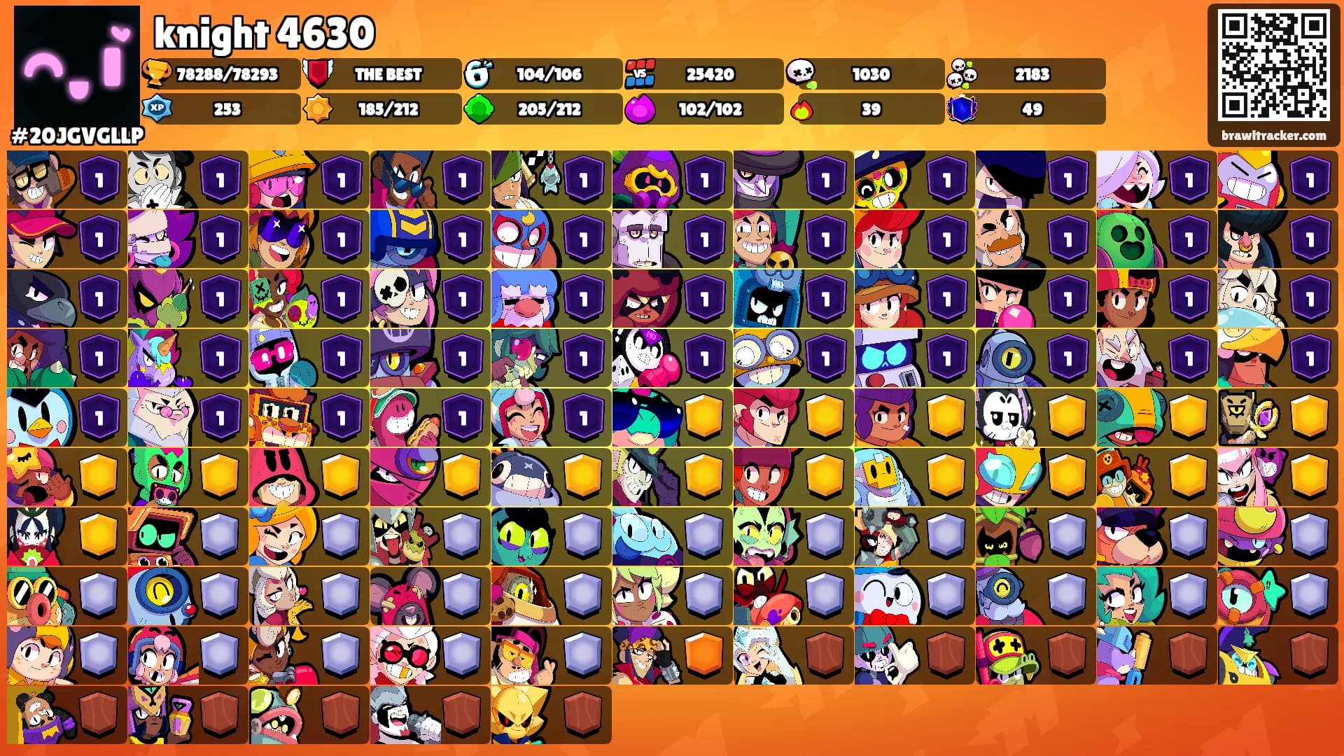 knight 4630's Ranks