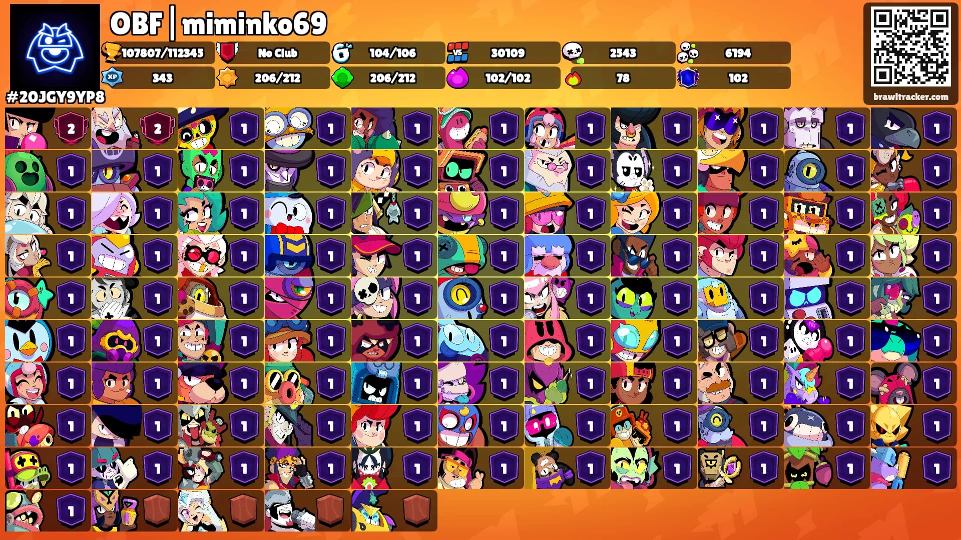 OBF|miminko69⚡'s Ranks