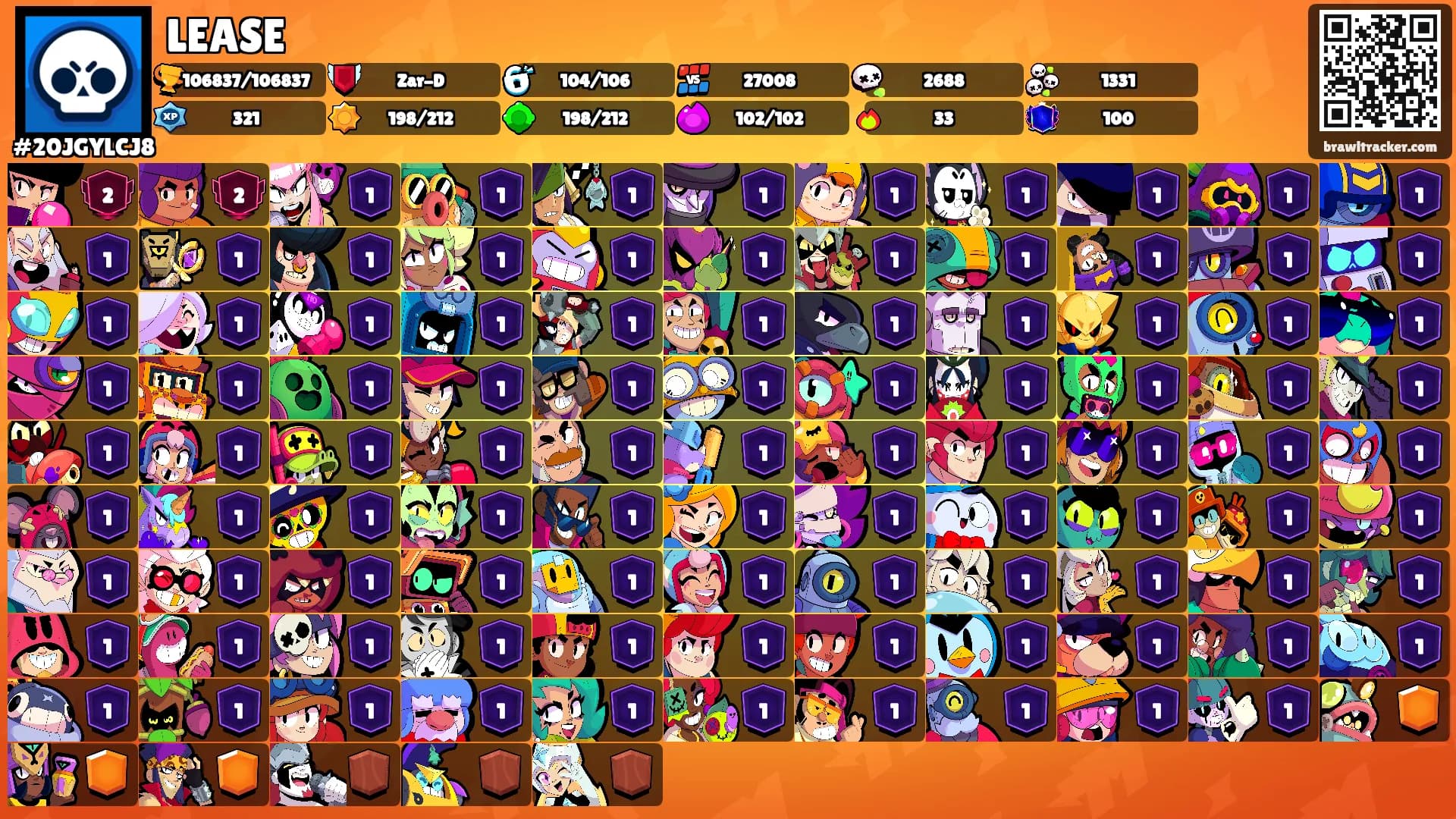 LEASE's Ranks