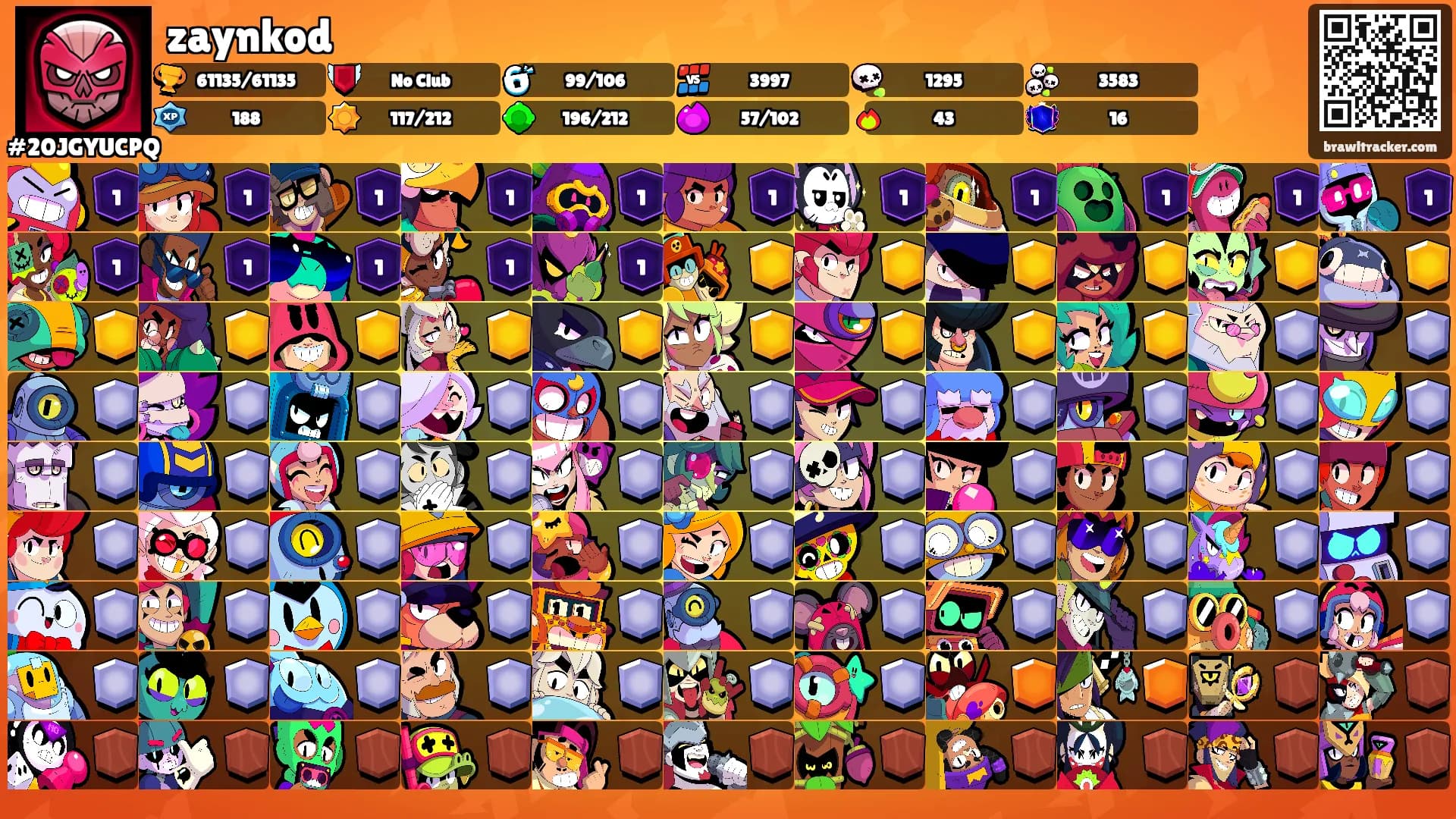zaynkod's Ranks