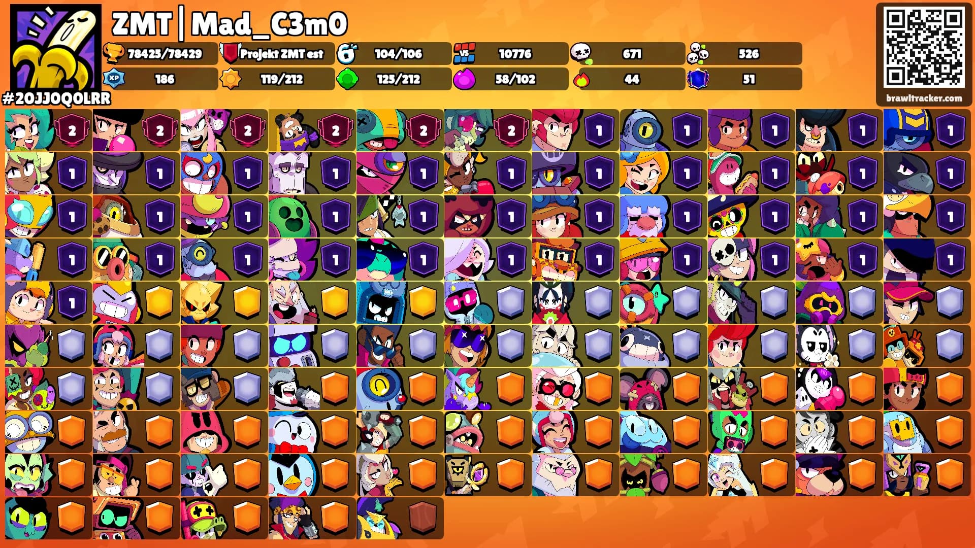 ZMT|Mad_C3m0's Ranks