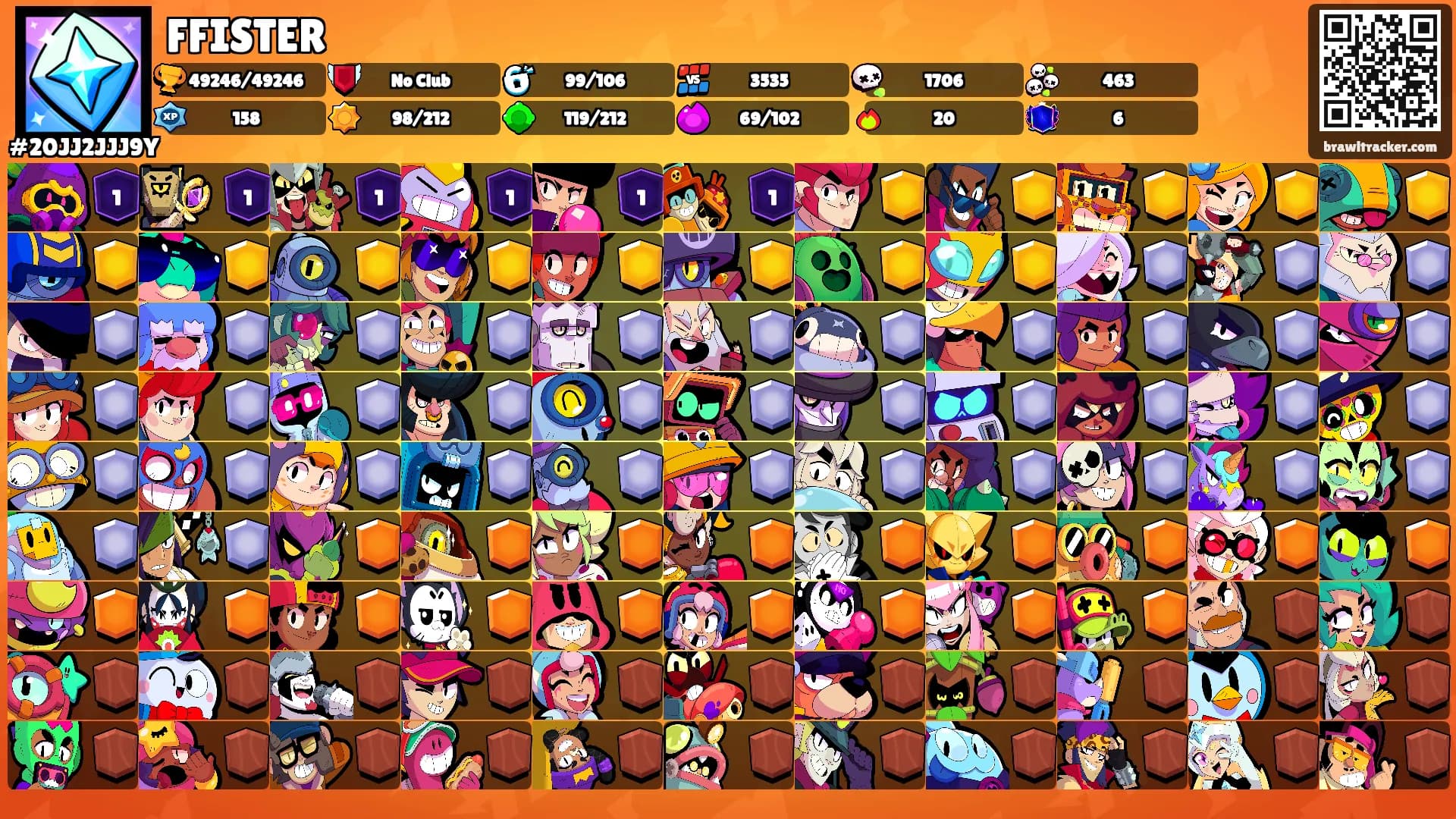 FFISTER's Ranks