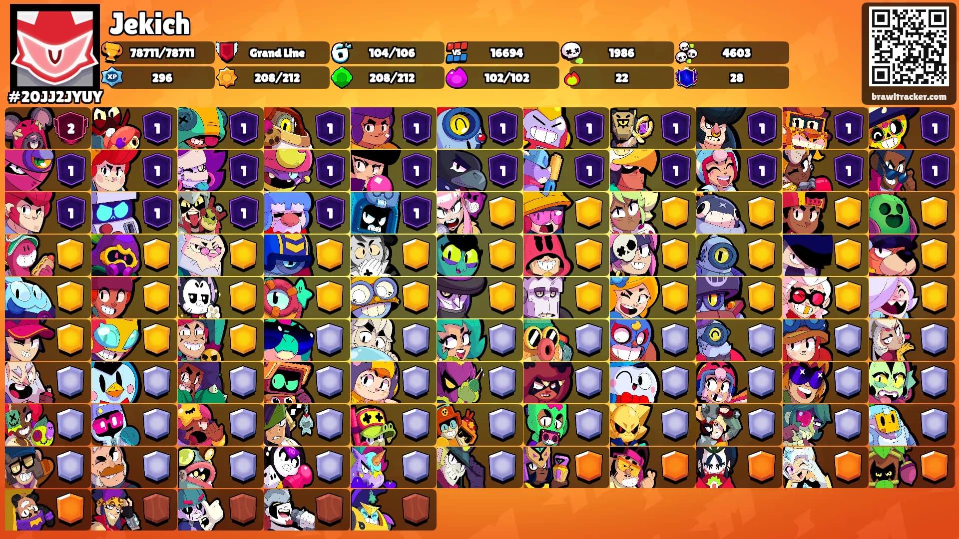Jekich's Ranks