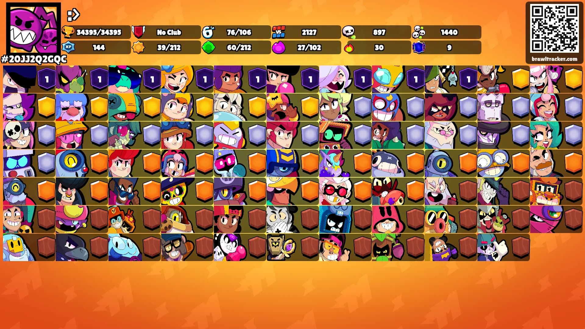 :>'s Ranks