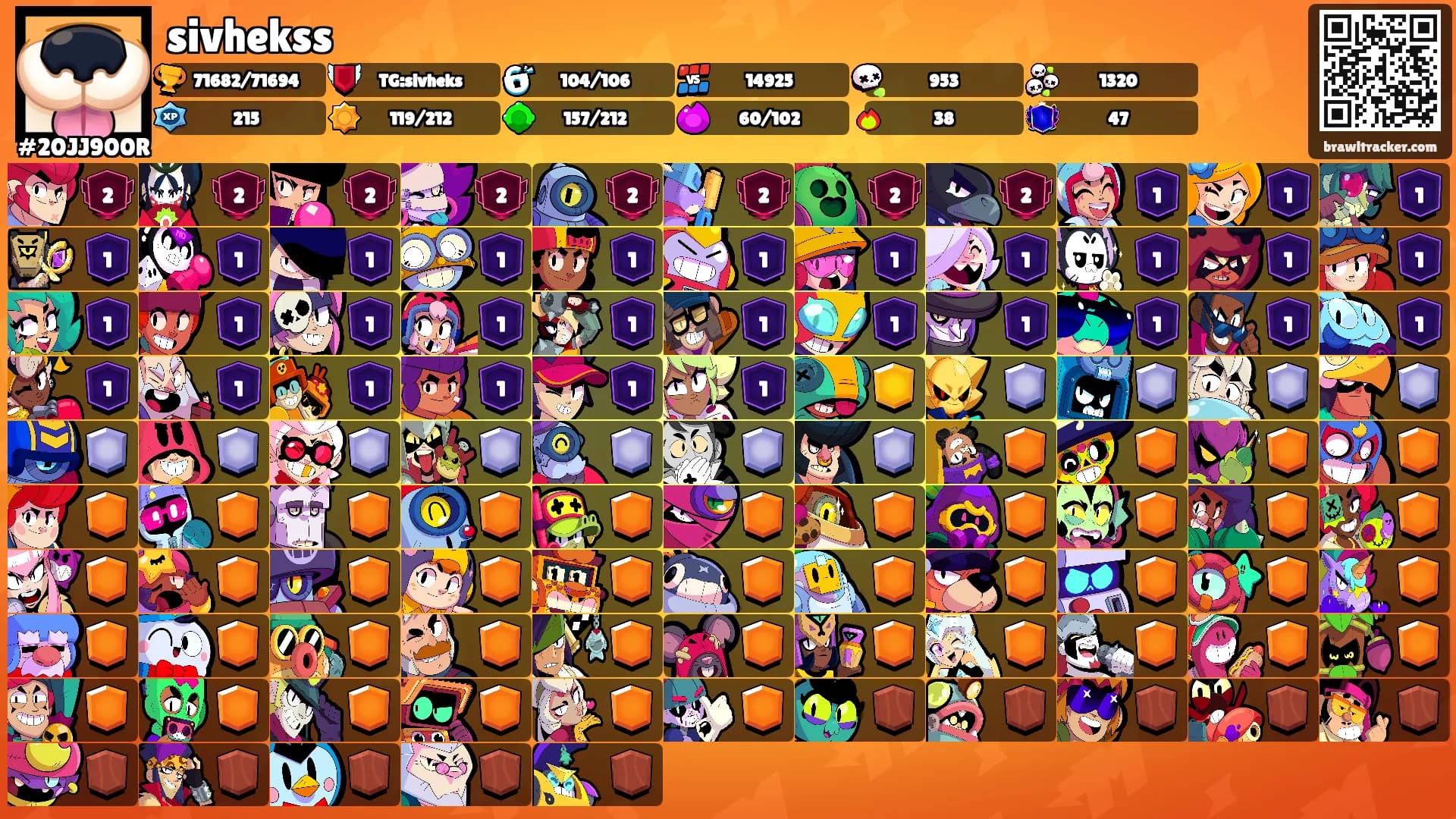 sivhekss's Ranks