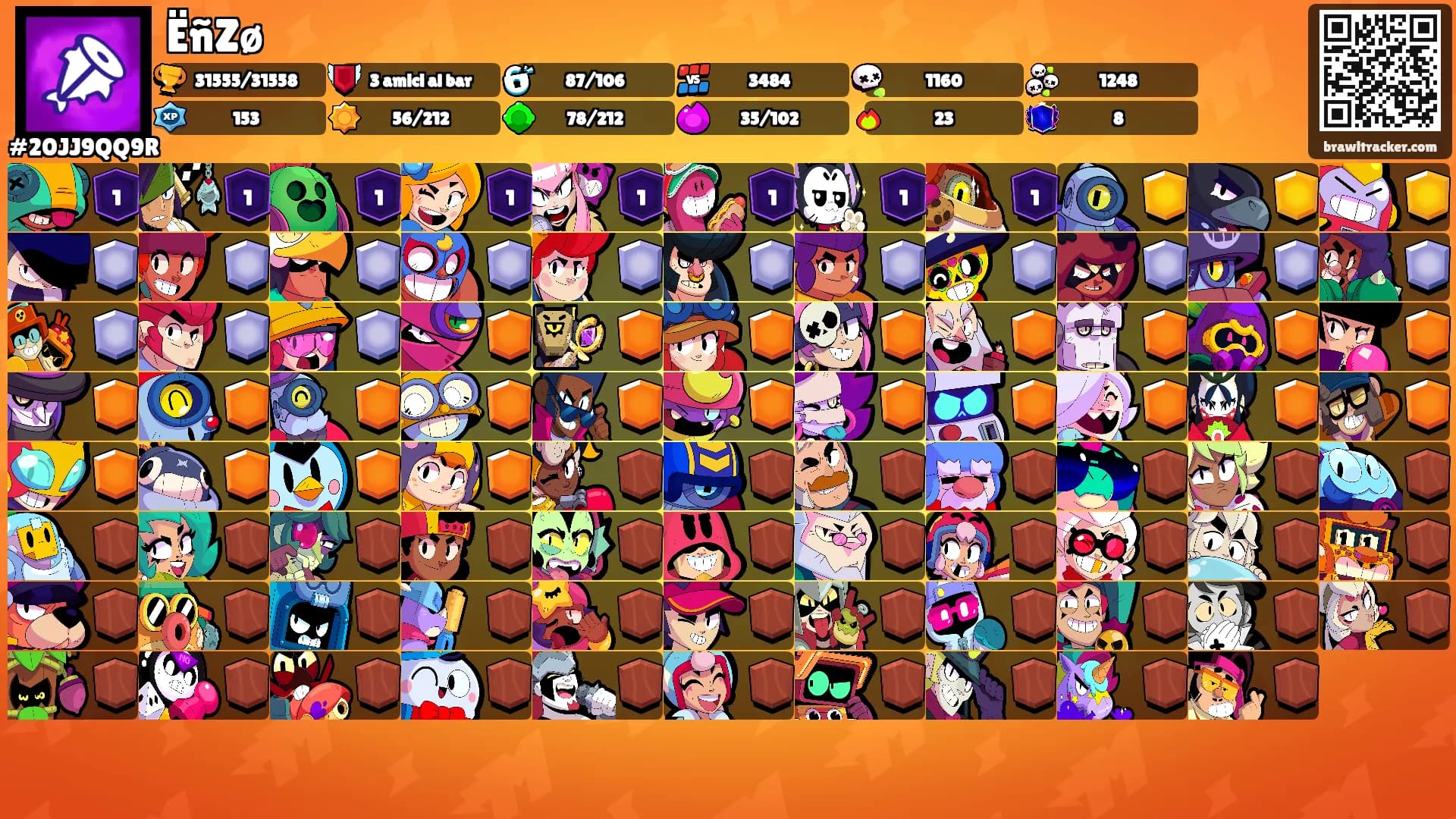 ËñZø's Ranks