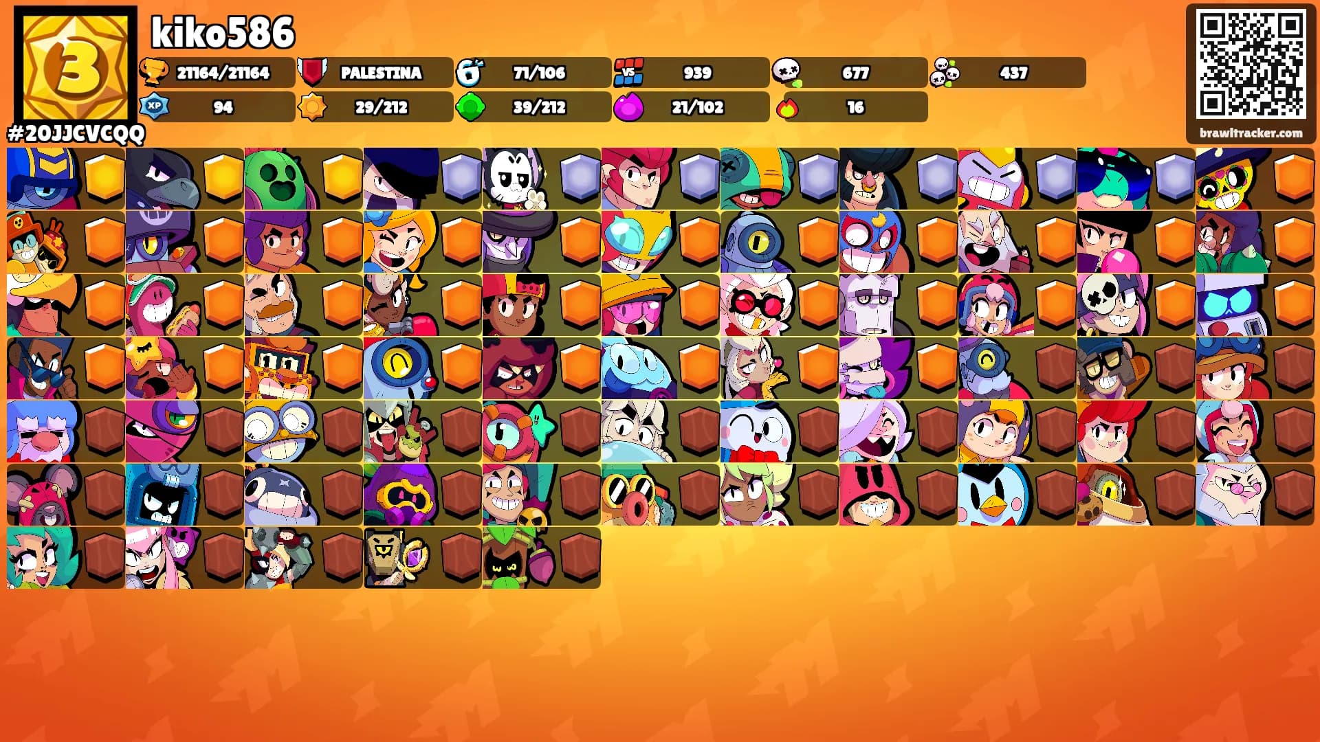 kiko586's Ranks