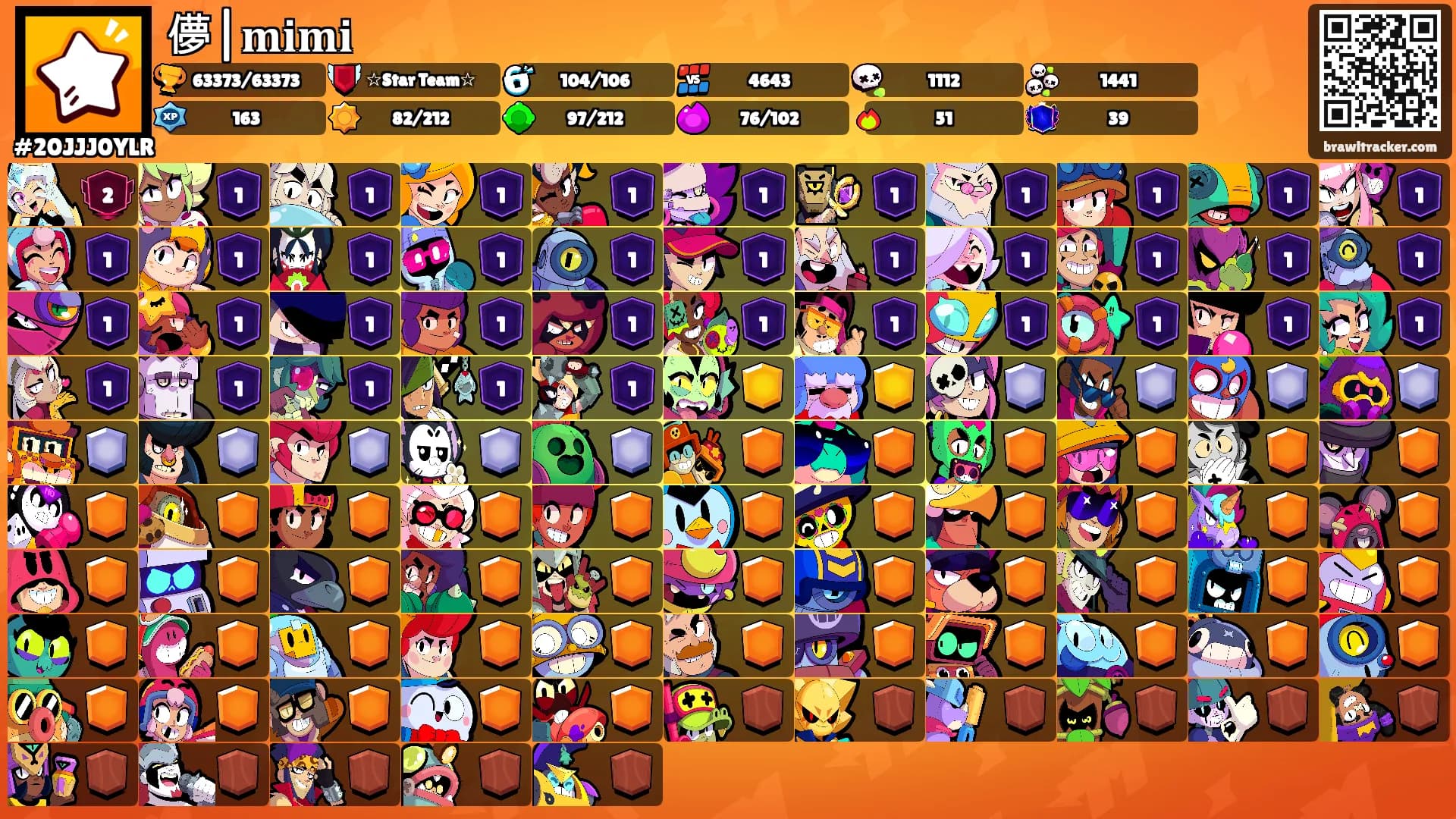 儚|𝐦𝐢𝐦𝐢's Ranks