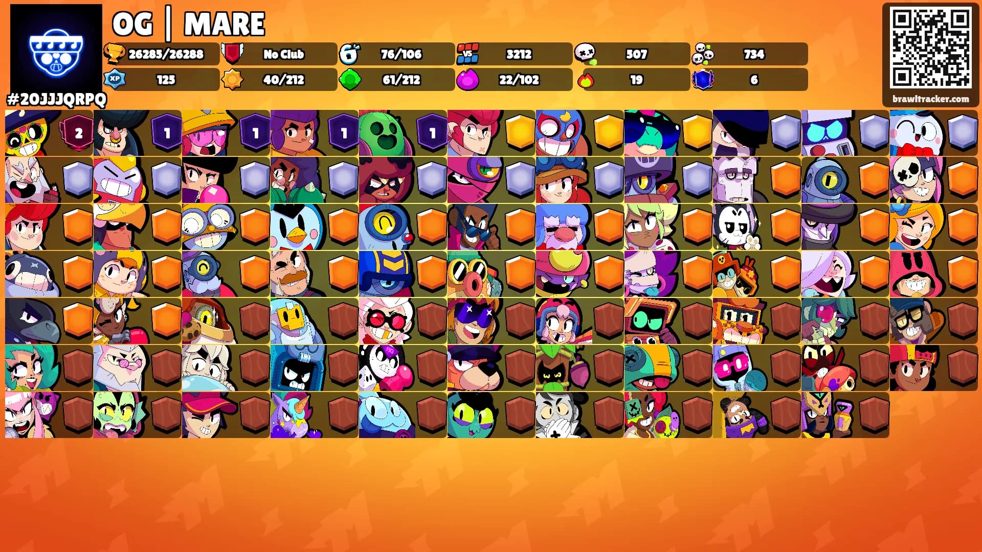 OG | MARE's Ranks