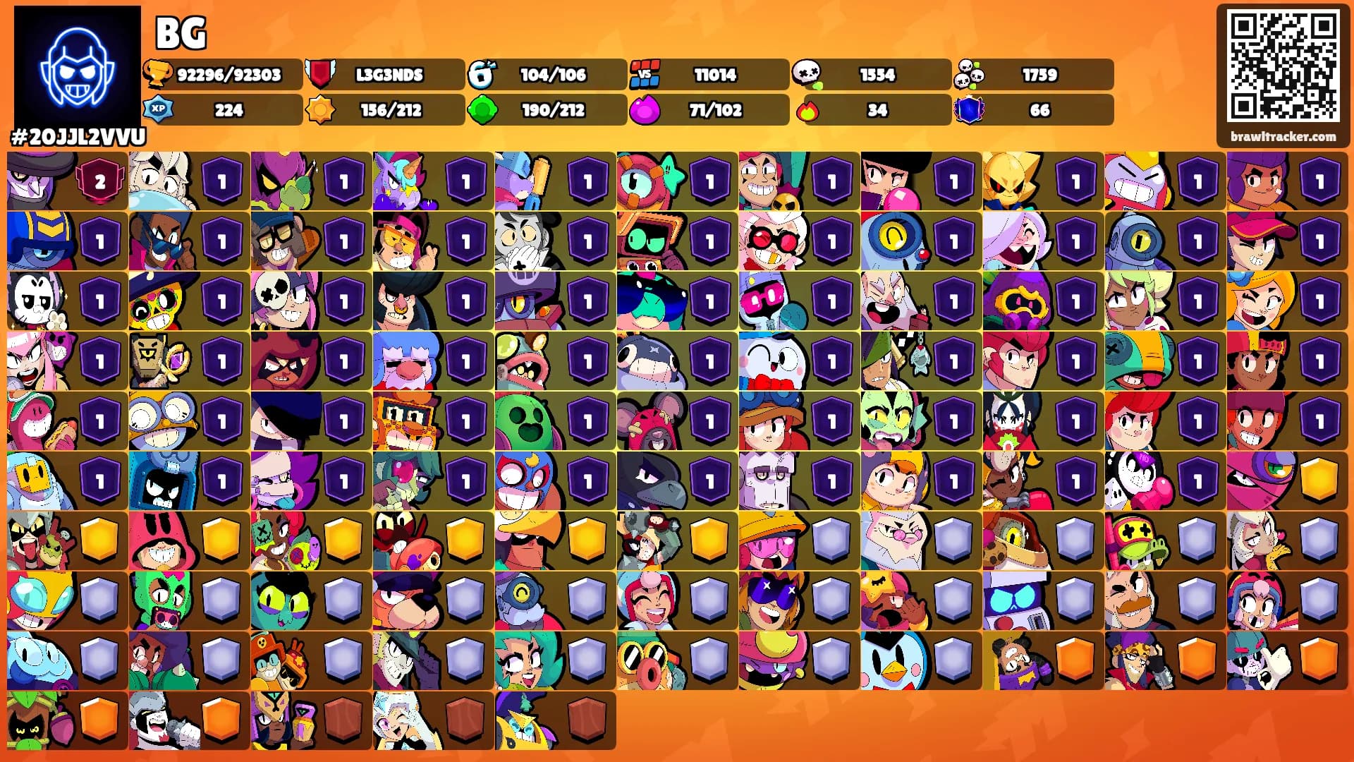 BG's Ranks